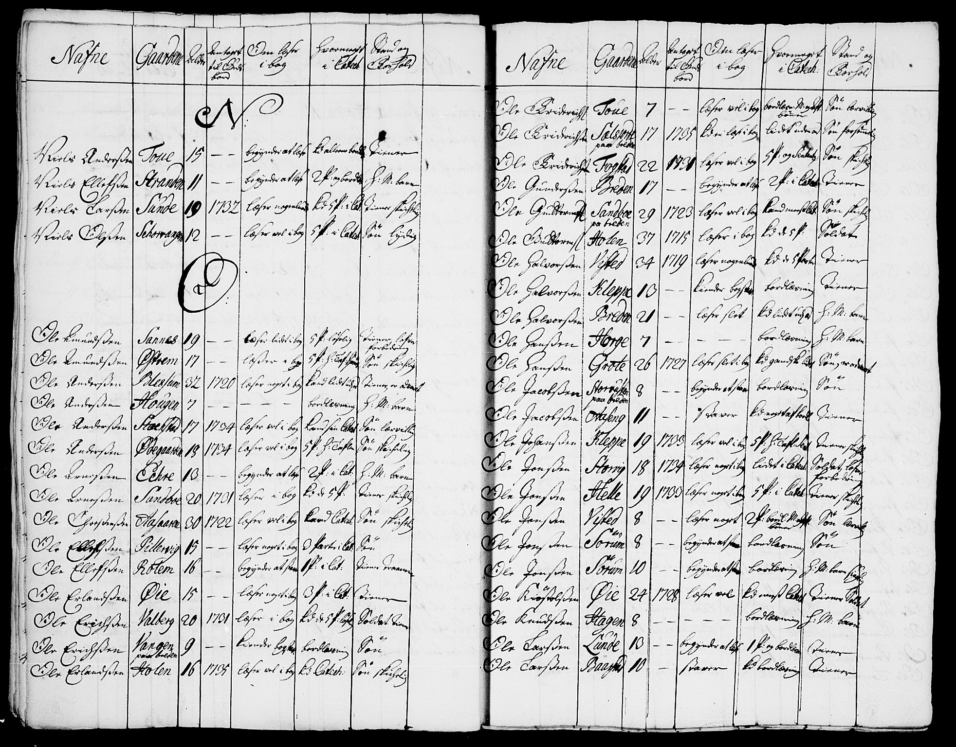 Vågå prestekontor, AV/SAH-PREST-076/H/Ha/Haa/L0001: Parish register (official) no. 1, 1739-1810