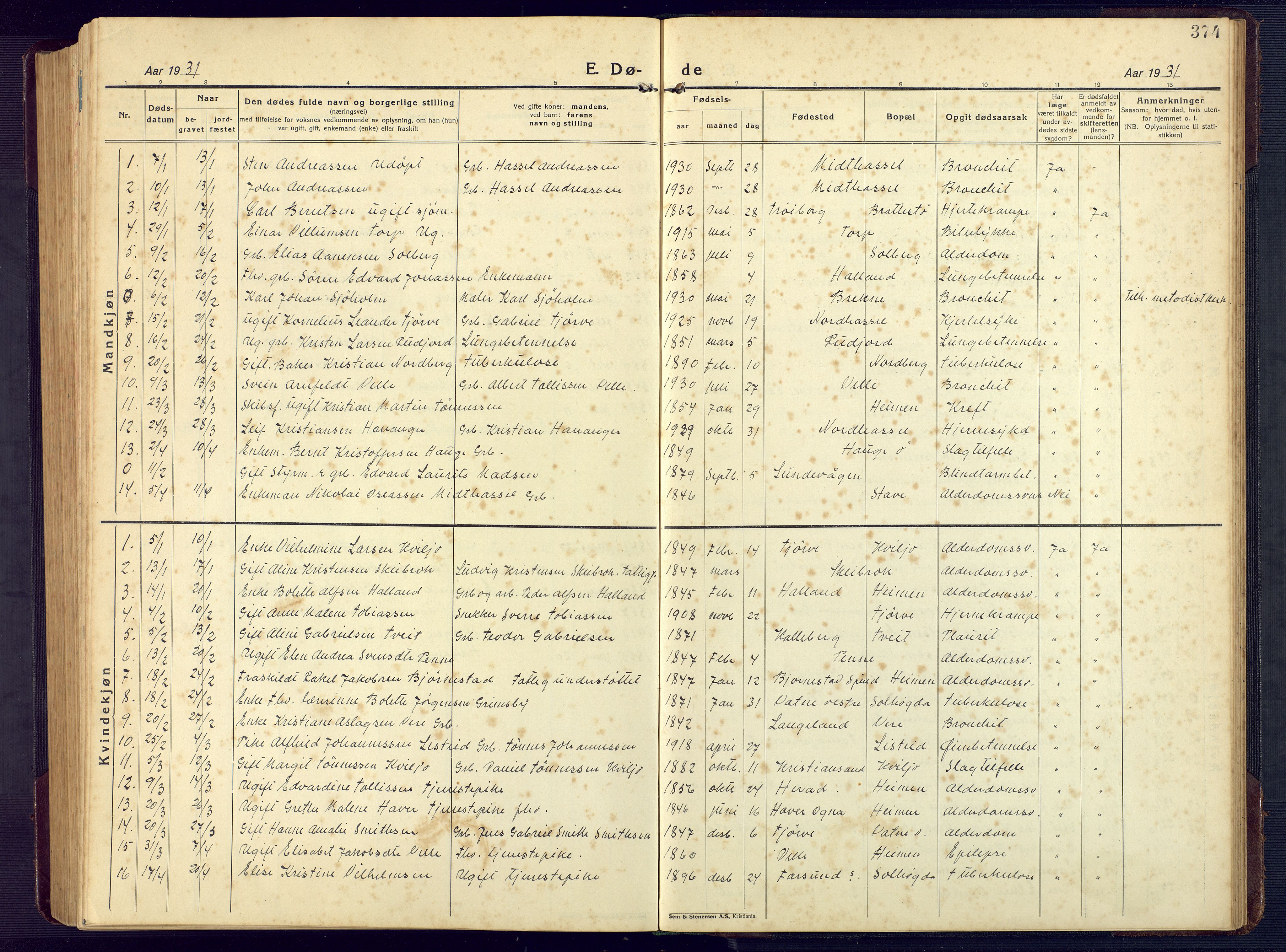 Lista sokneprestkontor, AV/SAK-1111-0027/F/Fb/L0006: Parish register (copy) no. B 6, 1924-1947, p. 374