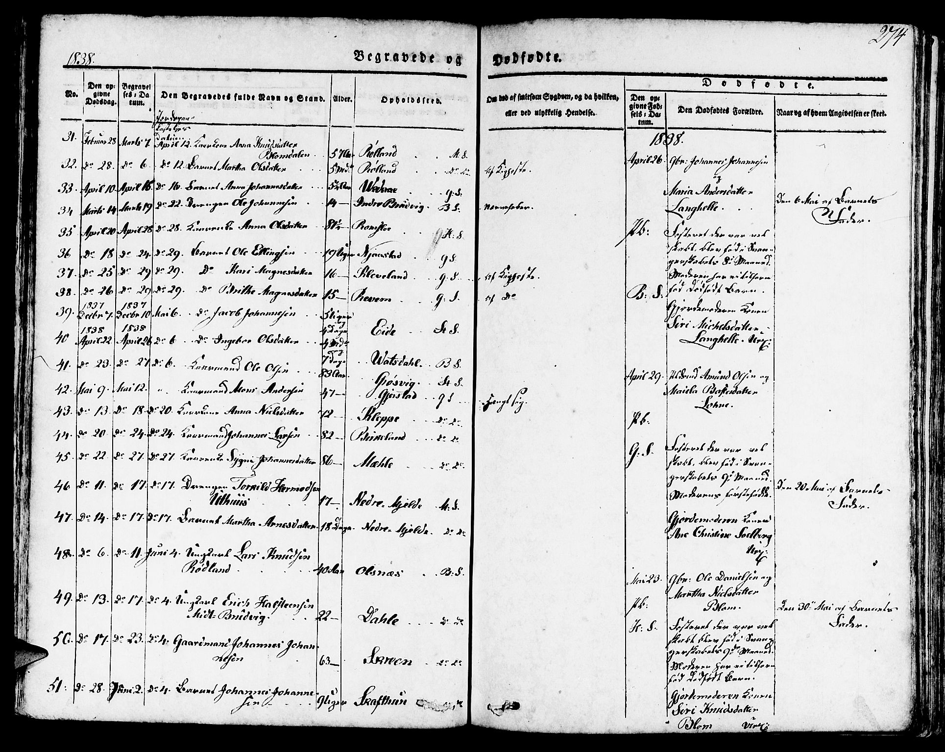 Haus sokneprestembete, AV/SAB-A-75601/H/Haa: Parish register (official) no. A 14, 1827-1838, p. 274