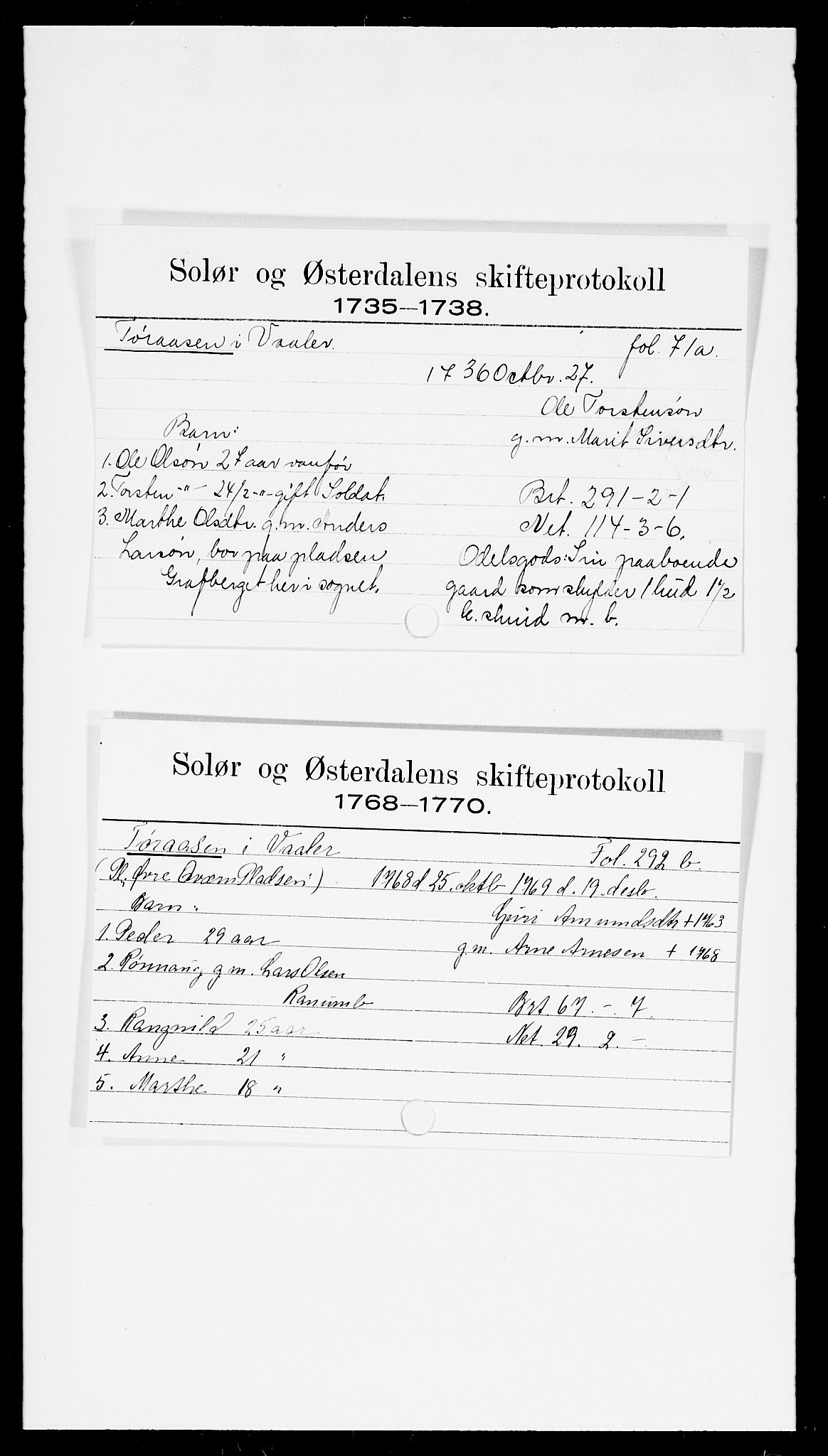 Solør og Østerdalen sorenskriveri, SAH/TING-024/J, 1716-1774, p. 10021