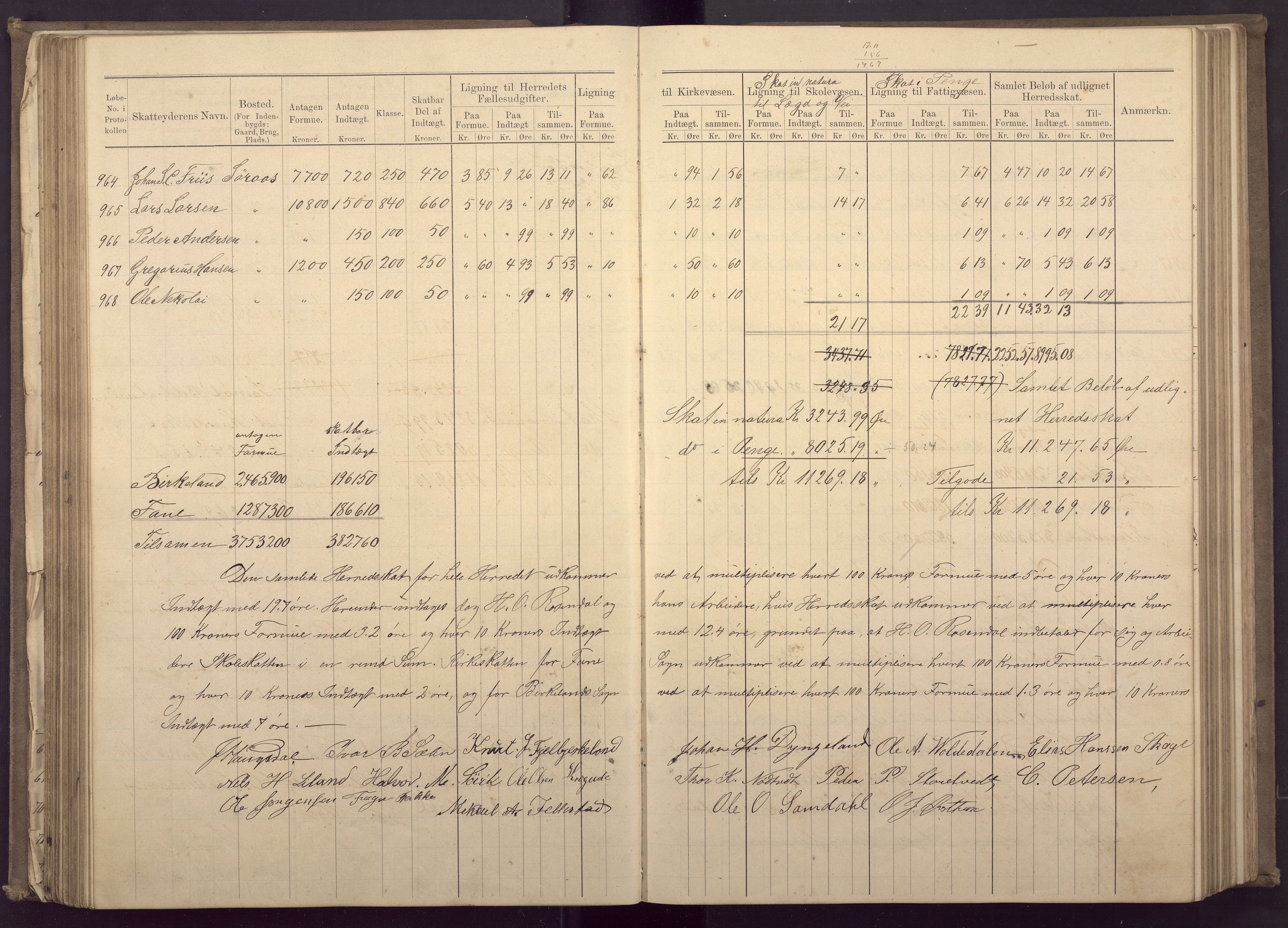 Fana kommune. Herredskassereren, BBA/A-0504/J/Jc/L0003: Ligningsprotokoll for Fana herred;, 1883-1891, p. 138