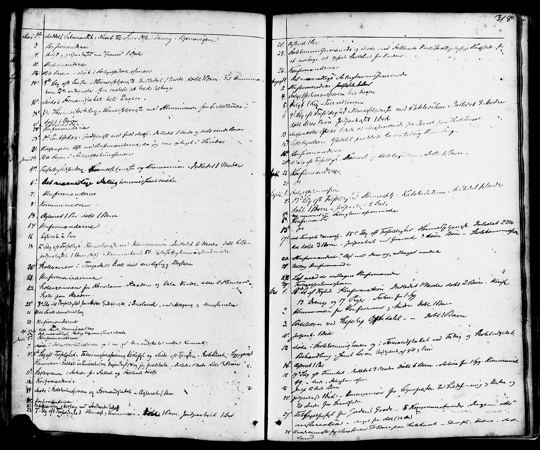Sand sokneprestkontor, AV/SAST-A-101848/01/III/L0003: Parish register (official) no. A 3, 1854-1879, p. 318