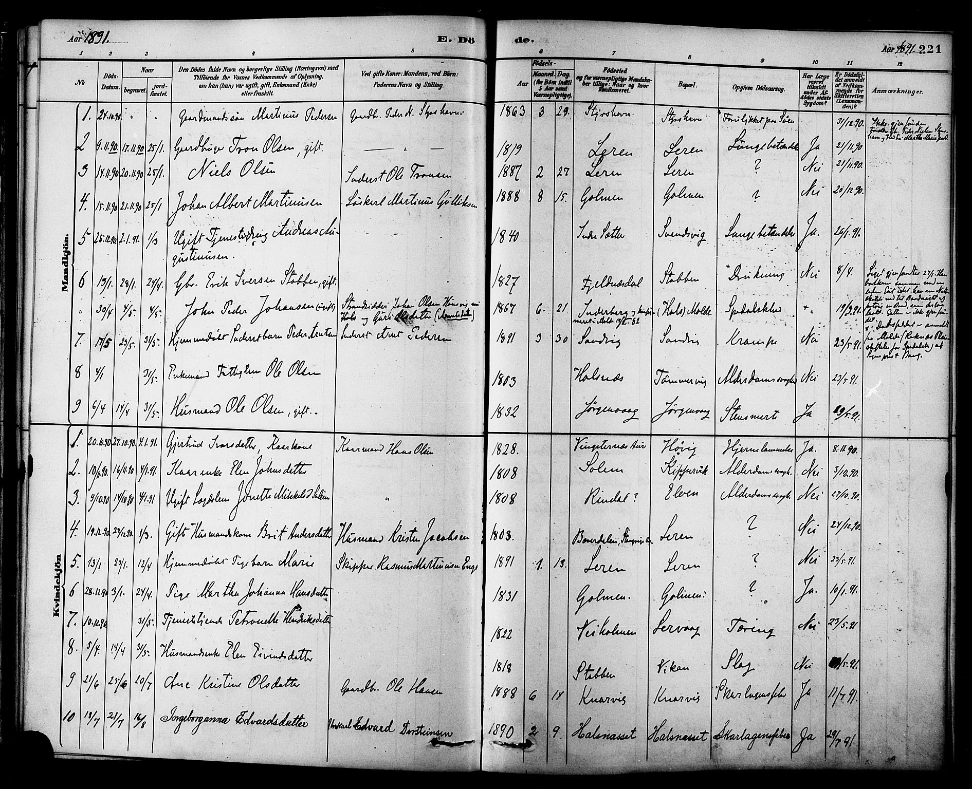 Ministerialprotokoller, klokkerbøker og fødselsregistre - Møre og Romsdal, AV/SAT-A-1454/577/L0896: Parish register (official) no. 577A03, 1880-1898, p. 221