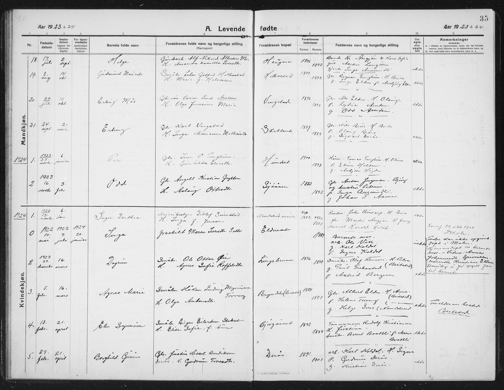 Ministerialprotokoller, klokkerbøker og fødselsregistre - Nord-Trøndelag, SAT/A-1458/742/L0413: Parish register (copy) no. 742C04, 1911-1938, p. 35