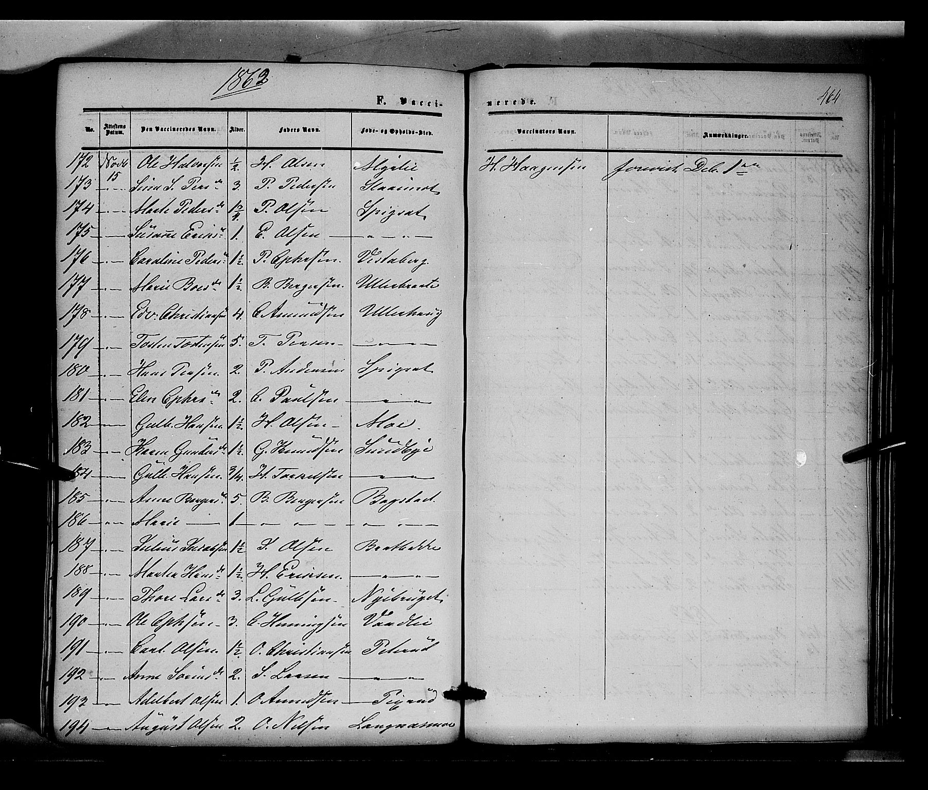 Sør-Odal prestekontor, AV/SAH-PREST-030/H/Ha/Haa/L0002: Parish register (official) no. 2, 1859-1863, p. 464