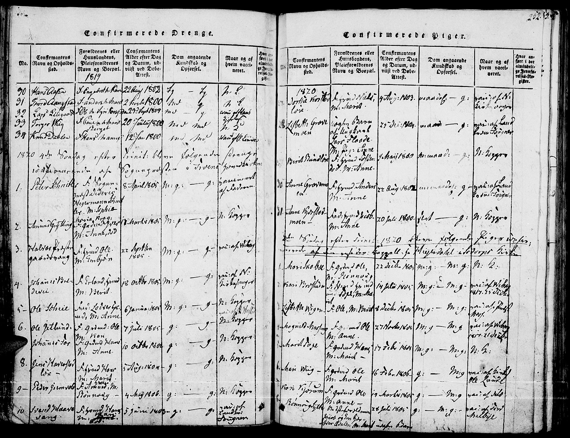 Fron prestekontor, SAH/PREST-078/H/Ha/Haa/L0002: Parish register (official) no. 2, 1816-1827, p. 252