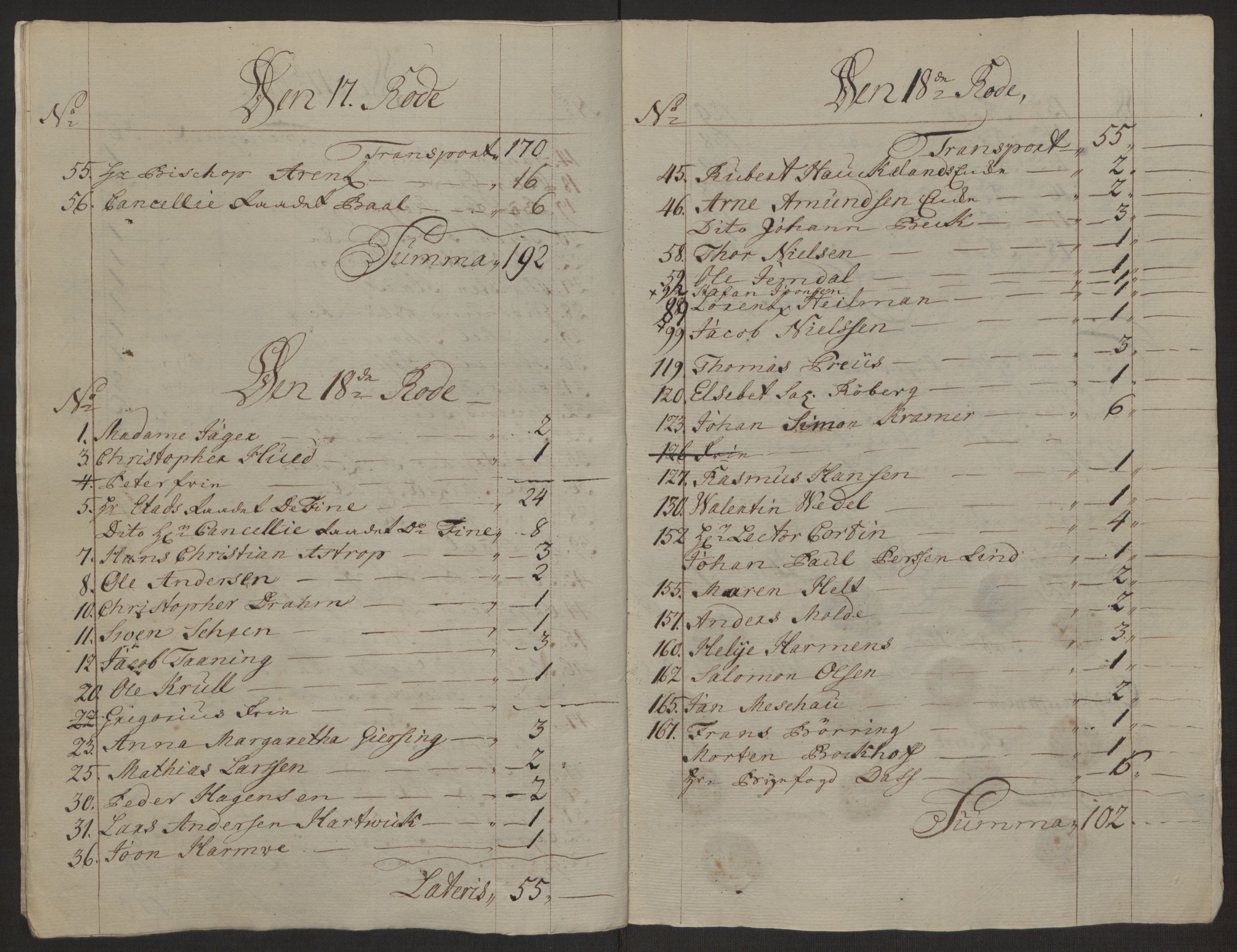 Rentekammeret inntil 1814, Reviderte regnskaper, Byregnskaper, AV/RA-EA-4066/R/Rp/L0366/0001: [P20] Kontribusjonsregnskap / Ekstraskatt, 1763, p. 184