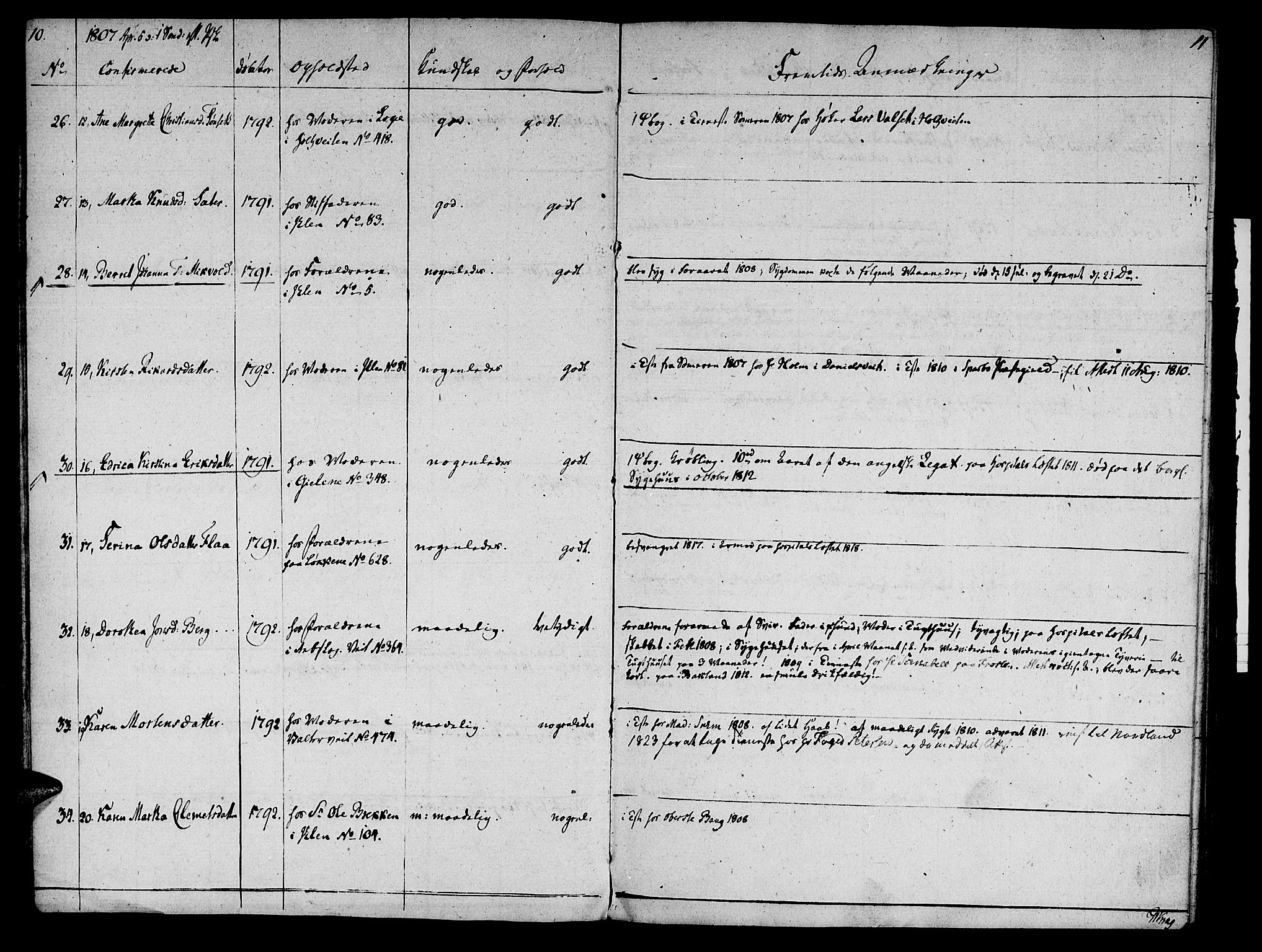 Ministerialprotokoller, klokkerbøker og fødselsregistre - Sør-Trøndelag, SAT/A-1456/601/L0069: Curate's parish register no. 601B02, 1807-1836, p. 10-11