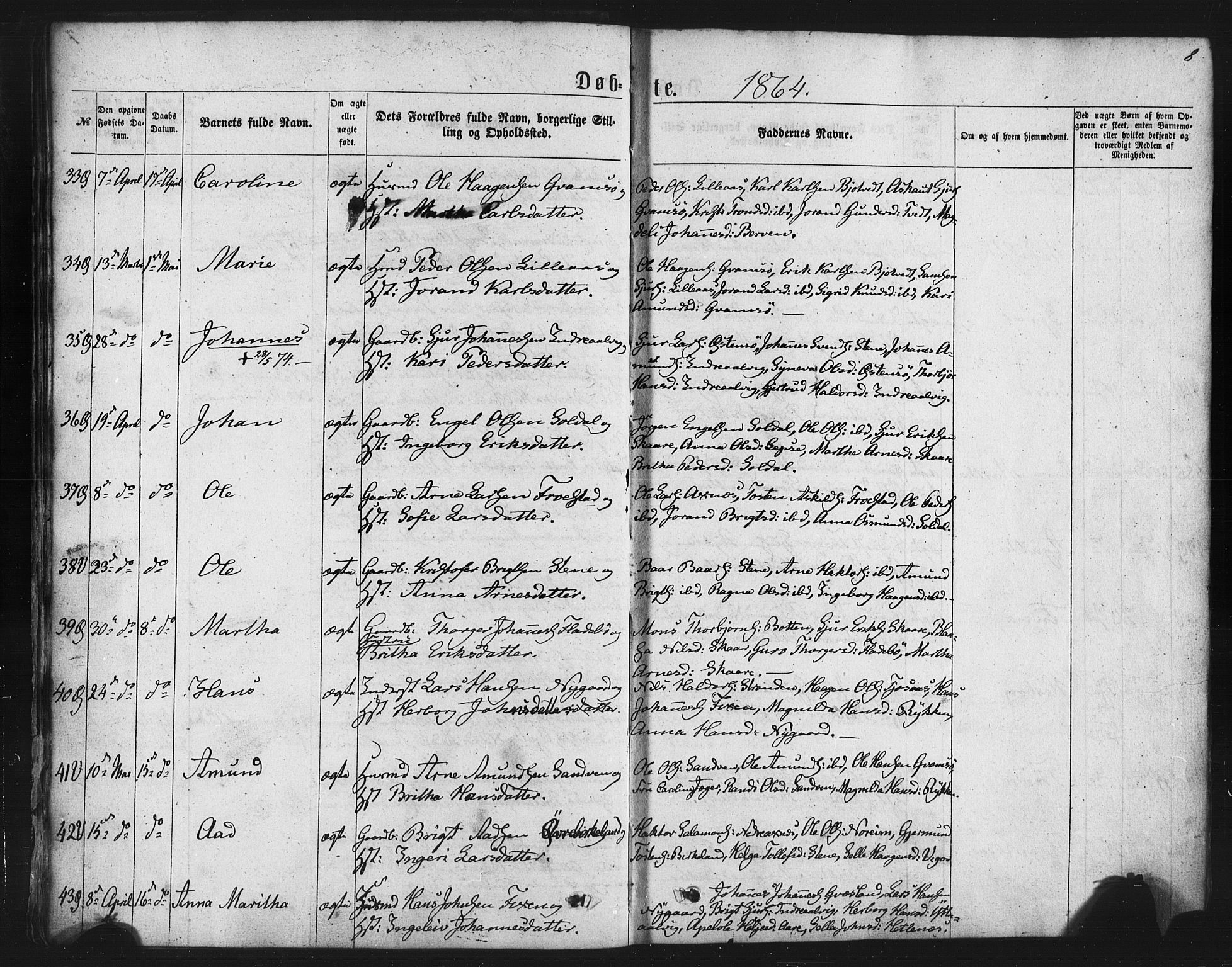 Kvam sokneprestembete, SAB/A-76201/H/Haa: Parish register (official) no. A 9, 1864-1879, p. 8