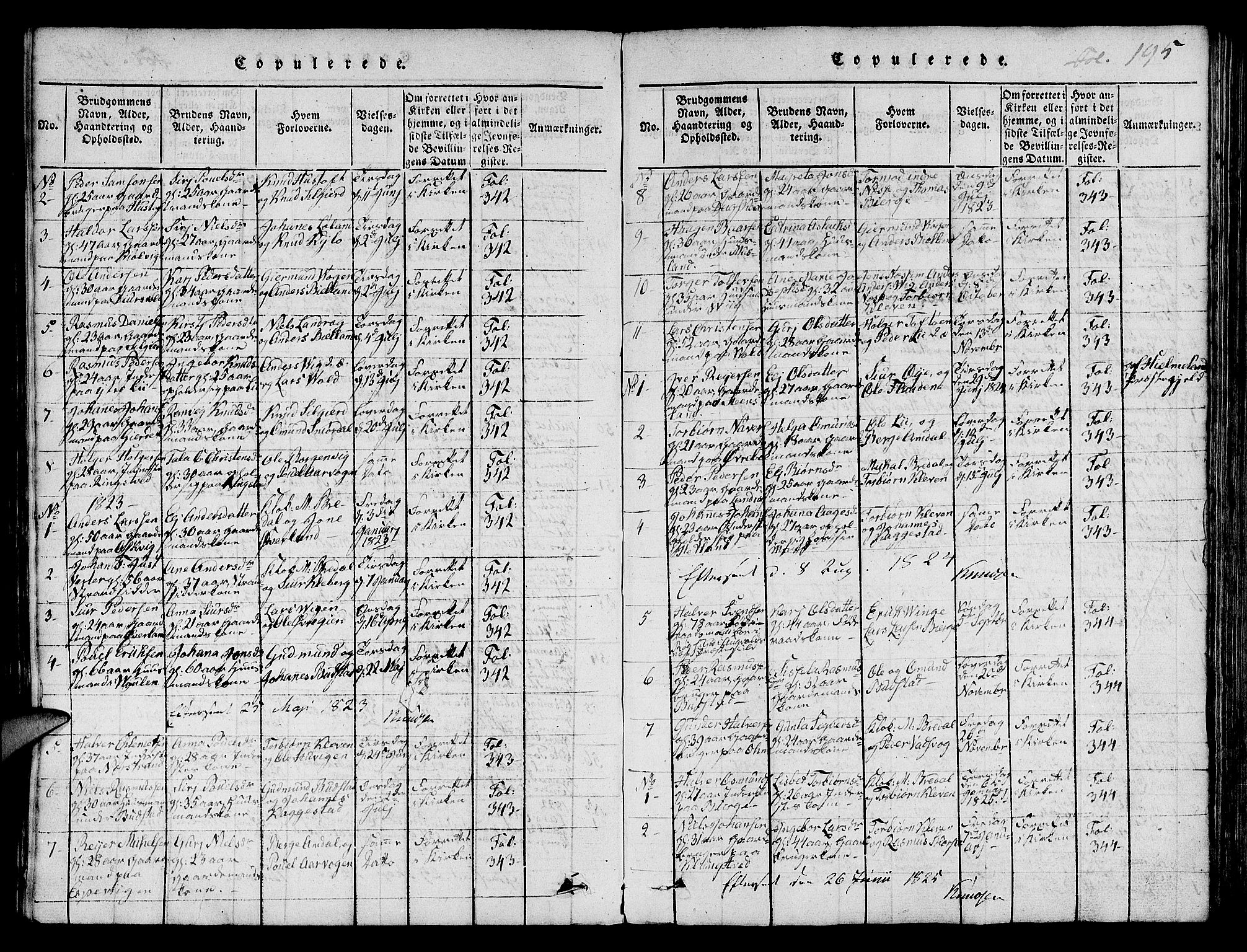 Nedstrand sokneprestkontor, AV/SAST-A-101841/01/IV: Parish register (official) no. A 6, 1816-1838, p. 195