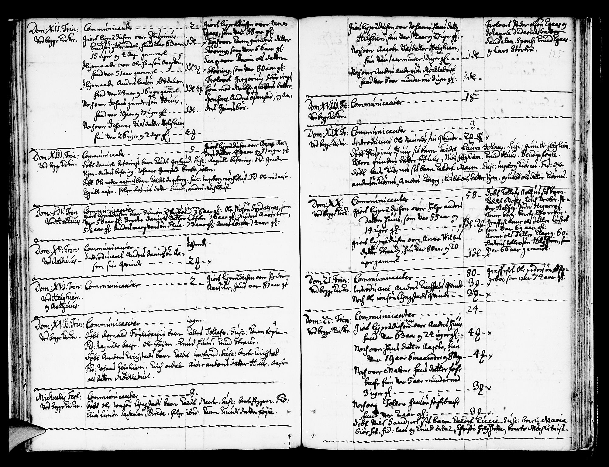 Jølster sokneprestembete, SAB/A-80701/H/Haa/Haaa/L0002: Parish register (official) no. A 2, 1731-1749, p. 124-125