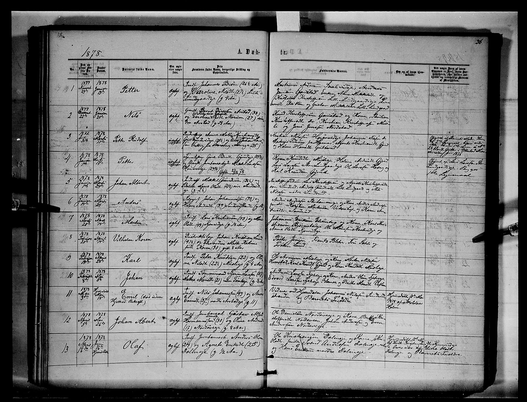 Stange prestekontor, SAH/PREST-002/K/L0015: Parish register (official) no. 15, 1862-1879, p. 36