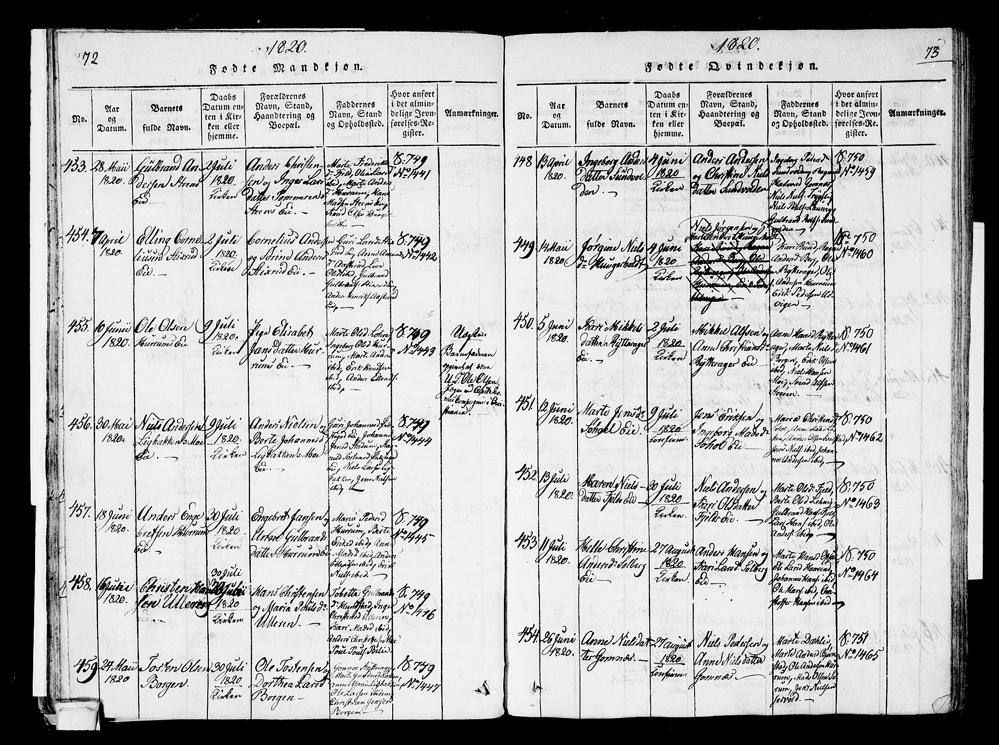 Hole kirkebøker, AV/SAKO-A-228/F/Fa/L0004: Parish register (official) no. I 4, 1814-1833, p. 72-73