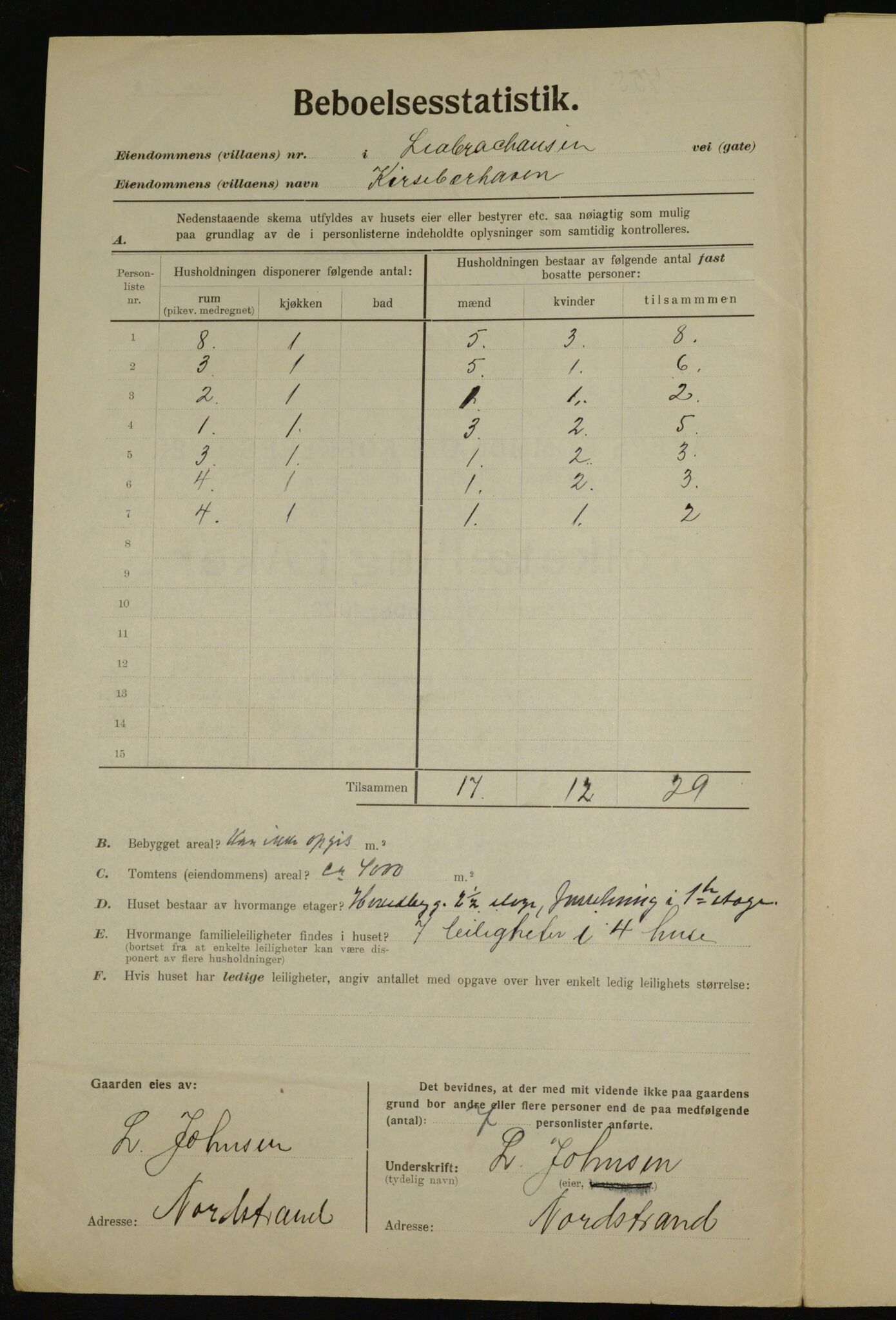 , Municipal Census 1923 for Aker, 1923, p. 41272