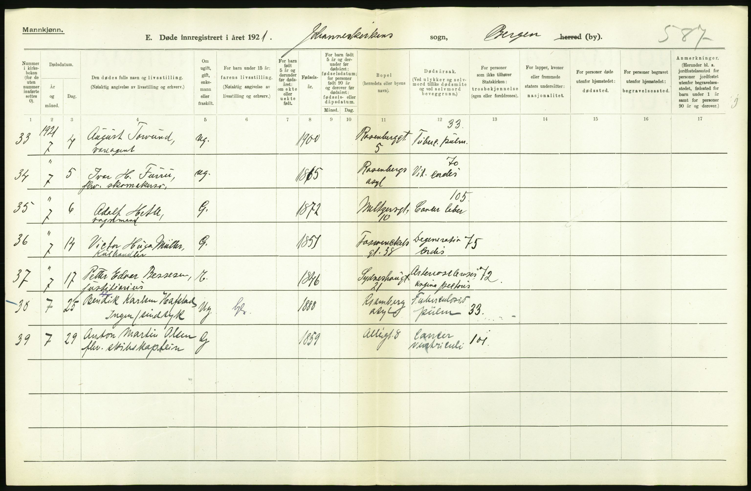 Statistisk sentralbyrå, Sosiodemografiske emner, Befolkning, RA/S-2228/D/Df/Dfc/Dfca/L0036: Bergen: Døde., 1921, p. 48