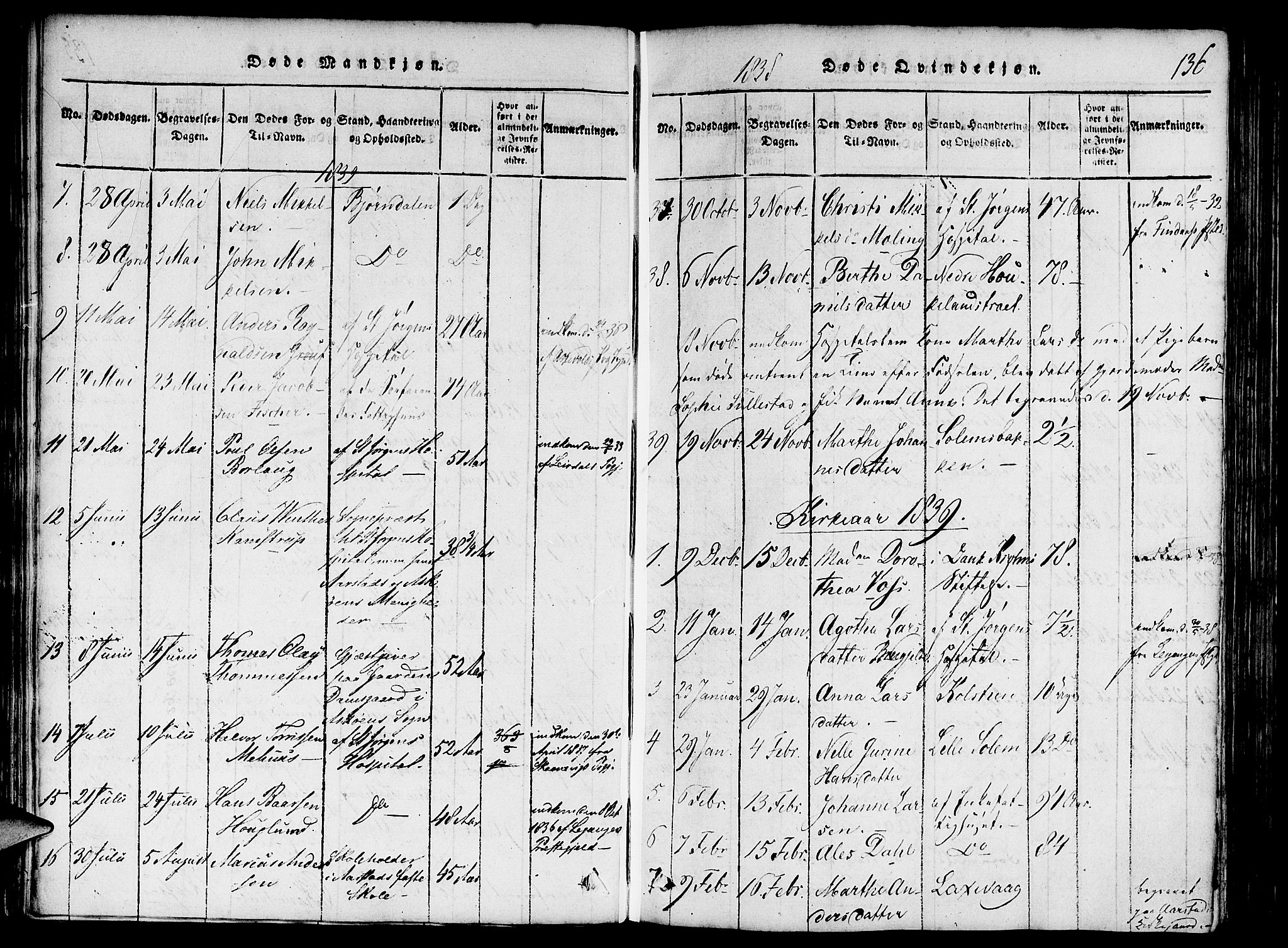 St. Jørgens hospital og Årstad sokneprestembete, AV/SAB-A-99934: Parish register (official) no. A 3, 1815-1843, p. 136