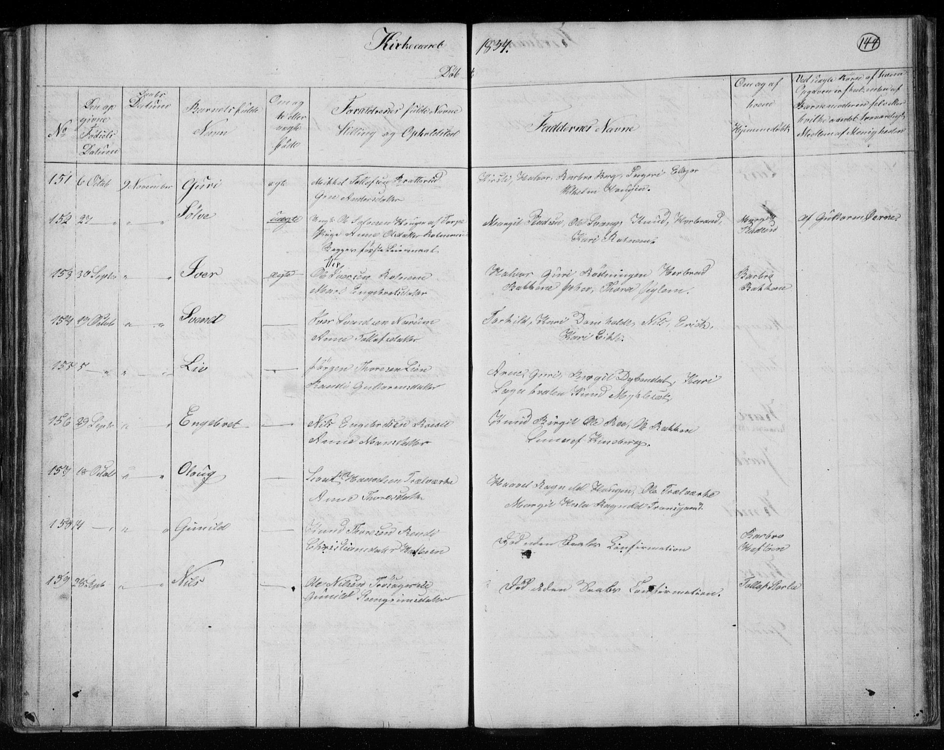 Gol kirkebøker, SAKO/A-226/F/Fa/L0001: Parish register (official) no. I 1, 1821-1837, p. 144