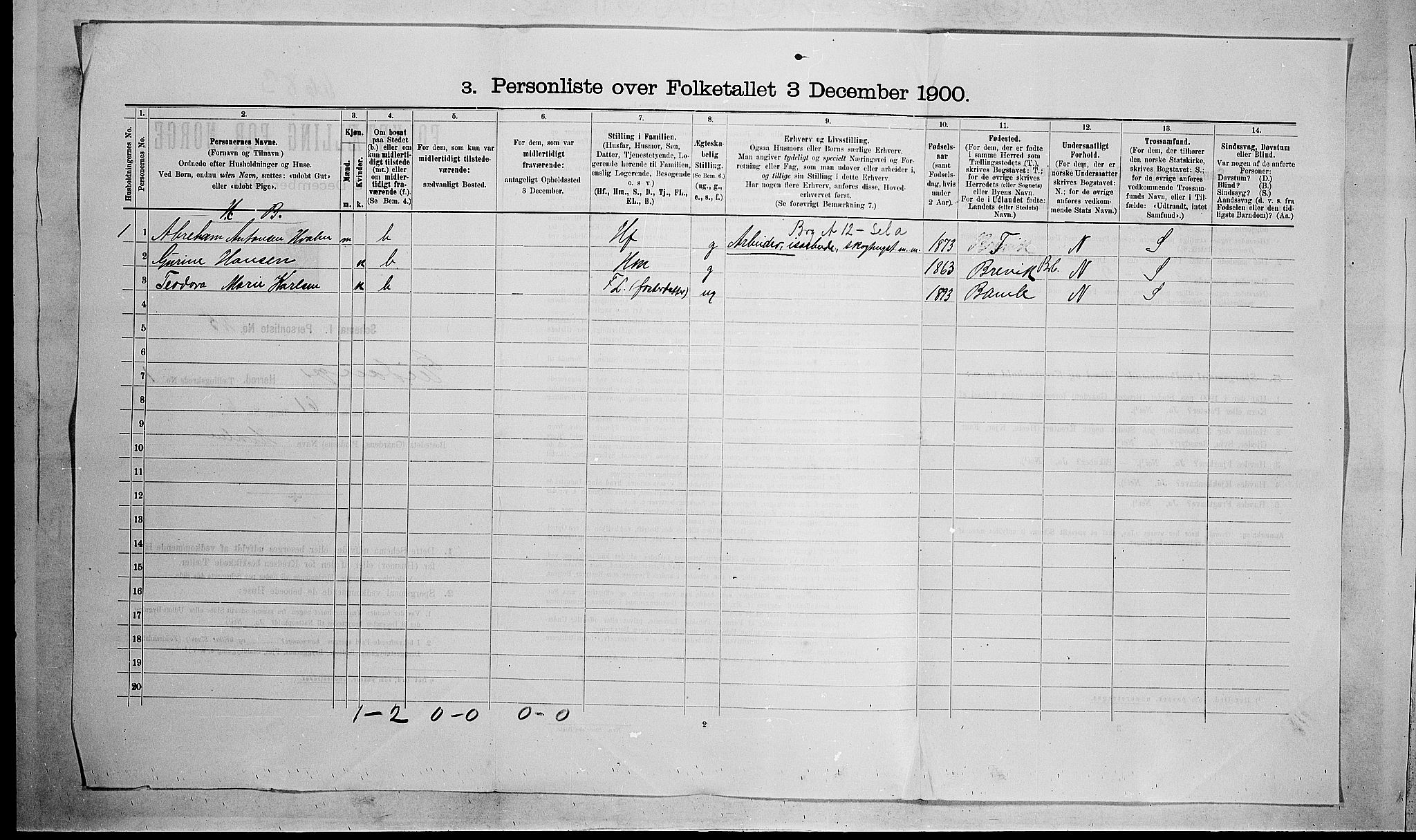 SAKO, 1900 census for Eidanger, 1900, p. 35