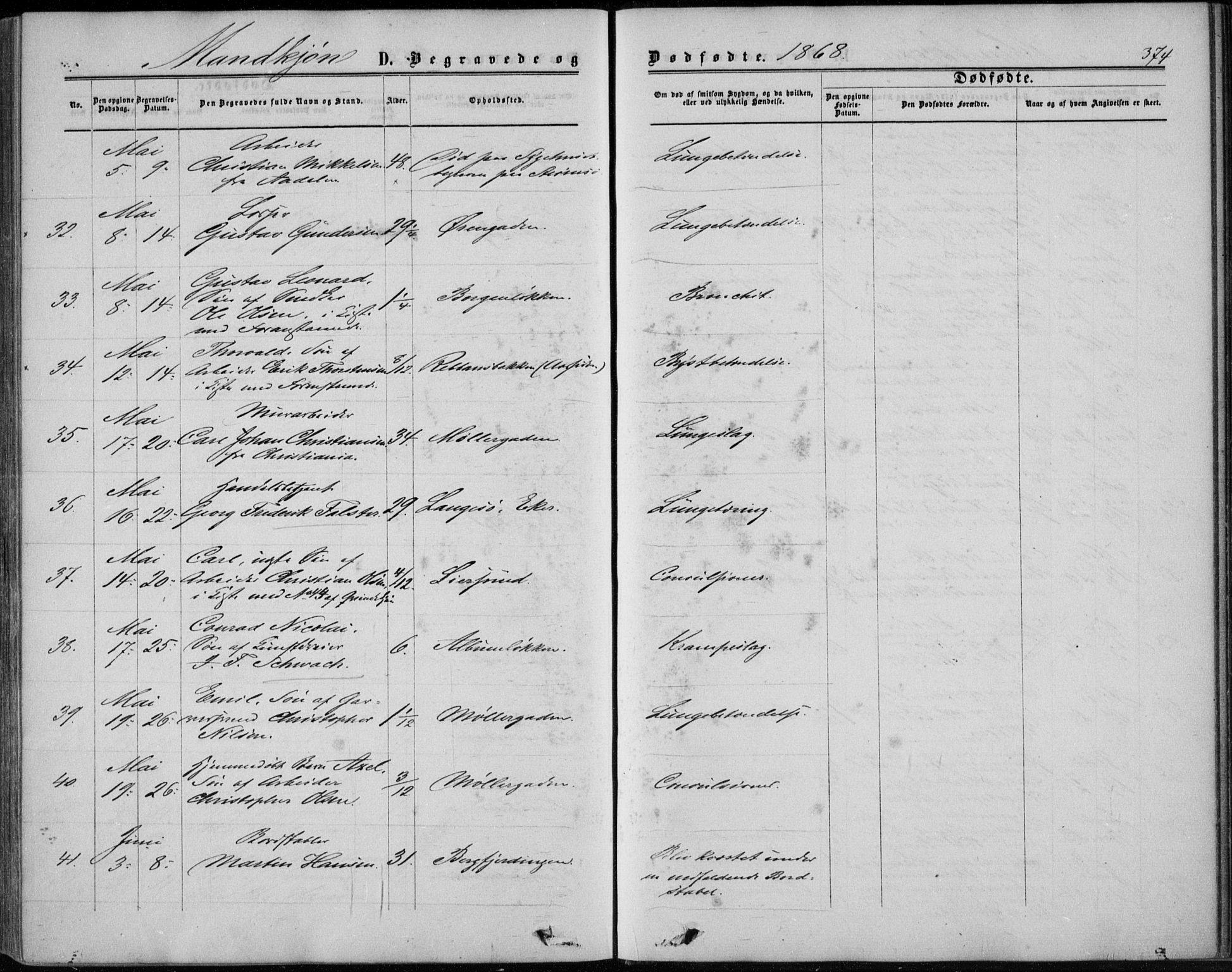 Bragernes kirkebøker, SAKO/A-6/F/Fb/L0003: Parish register (official) no. II 3, 1860-1868, p. 374