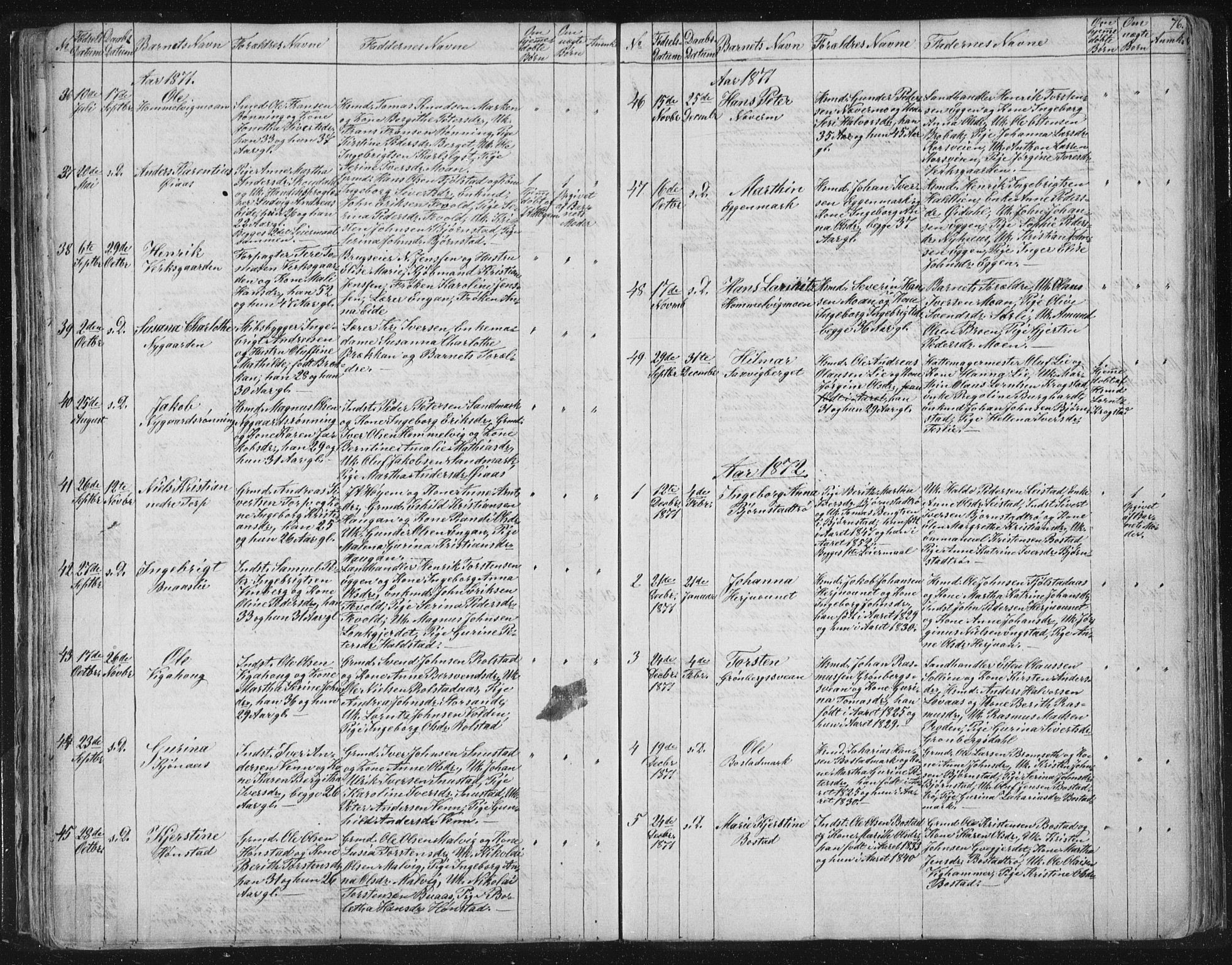 Ministerialprotokoller, klokkerbøker og fødselsregistre - Sør-Trøndelag, SAT/A-1456/616/L0406: Parish register (official) no. 616A03, 1843-1879, p. 76