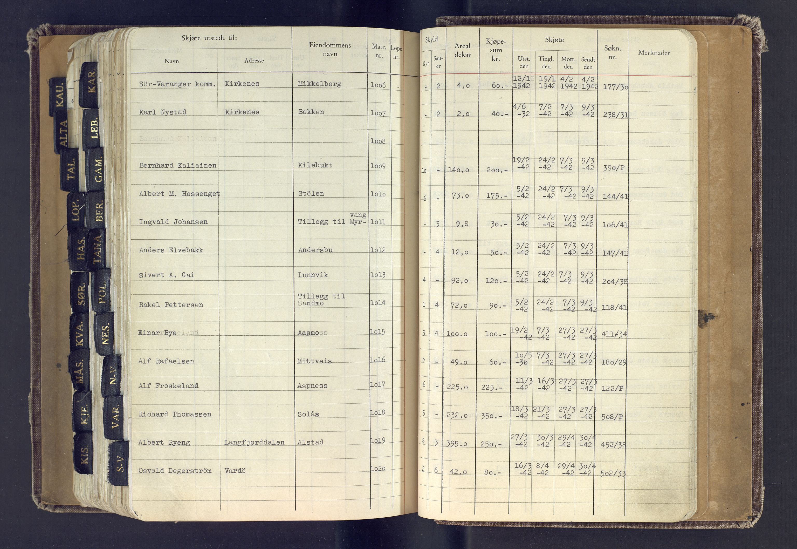 Finnmark jordsalgskommisjon/jordsalgskontor og Statskog SF Finnmark jordsalgskontor, AV/SATØ-S-1443/J/Jc/L0001: Skjøtebok, 1932-1983