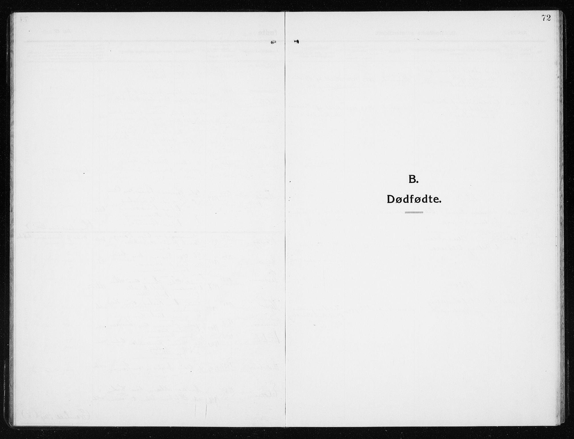 Ministerialprotokoller, klokkerbøker og fødselsregistre - Nord-Trøndelag, SAT/A-1458/741/L0402: Parish register (copy) no. 741C03, 1911-1926, p. 72
