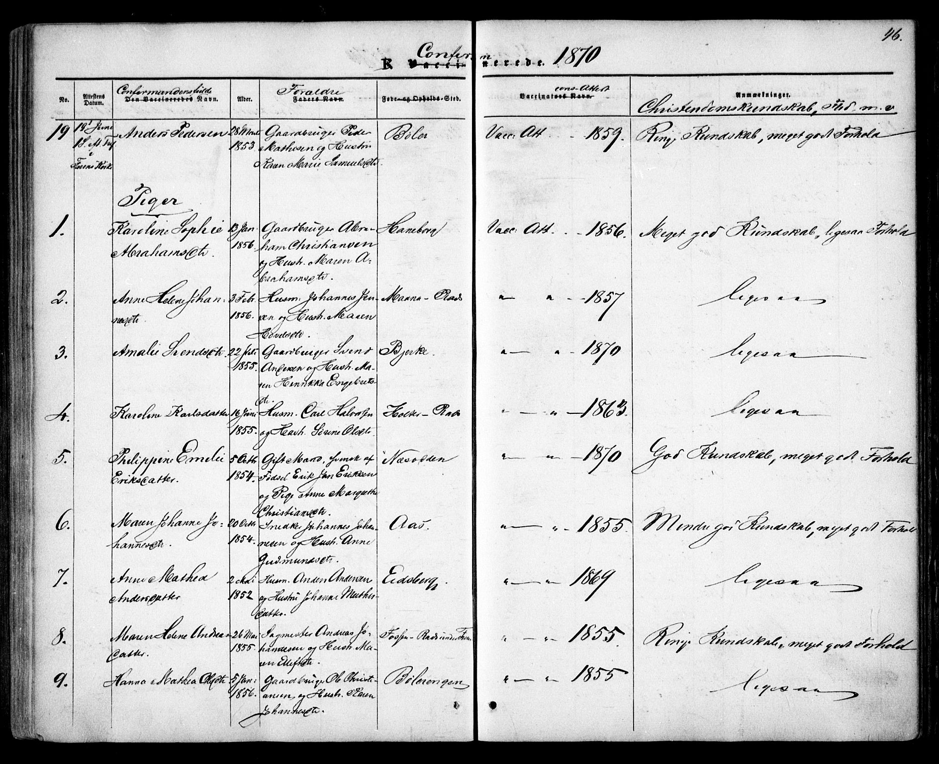 Drøbak prestekontor Kirkebøker, AV/SAO-A-10142a/F/Fa/L0002: Parish register (official) no. I 2, 1858-1870, p. 46