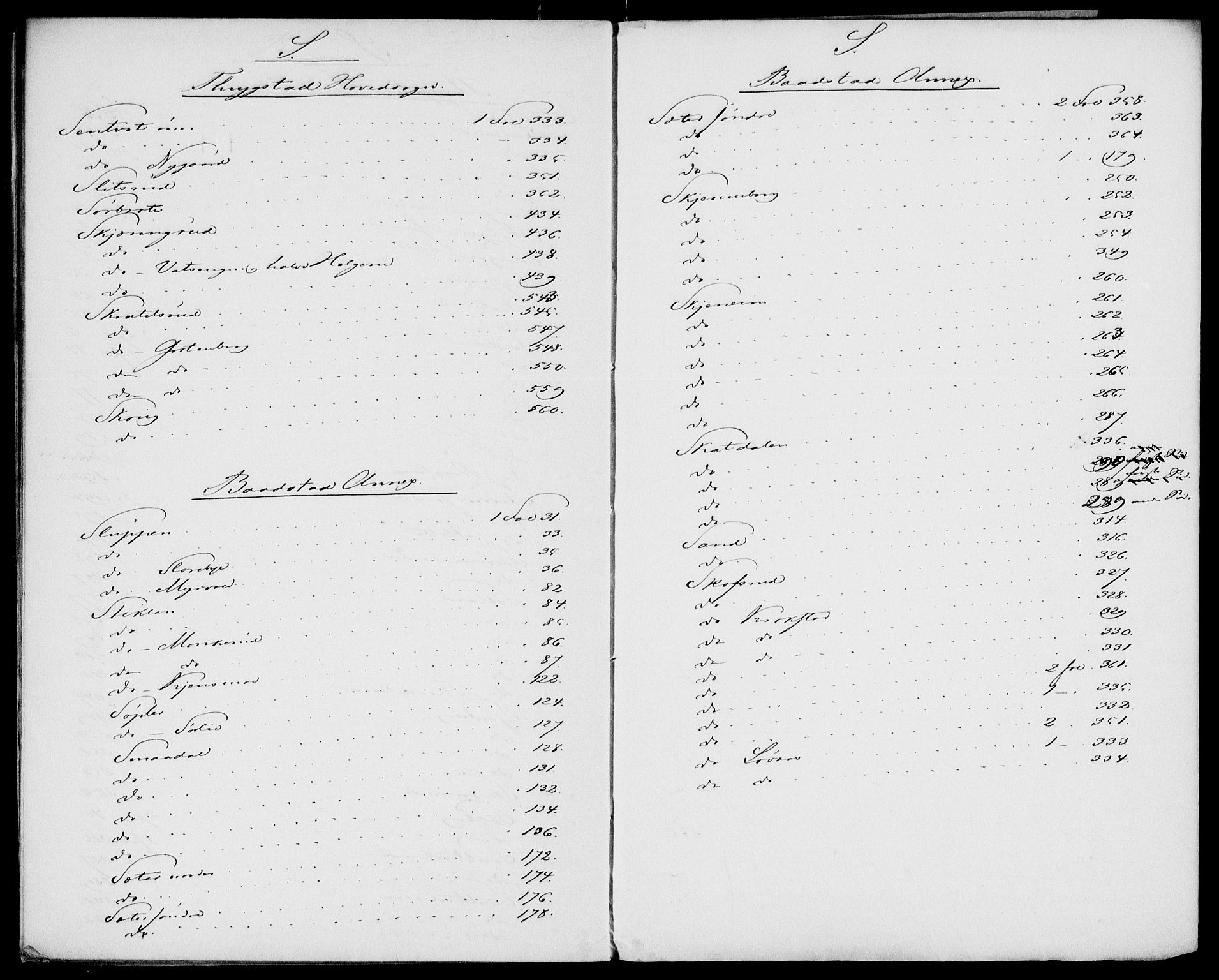 Trøgstad sorenskriveri, SAO/A-10659/G/Ga/L0006: Mortgage register no. 6