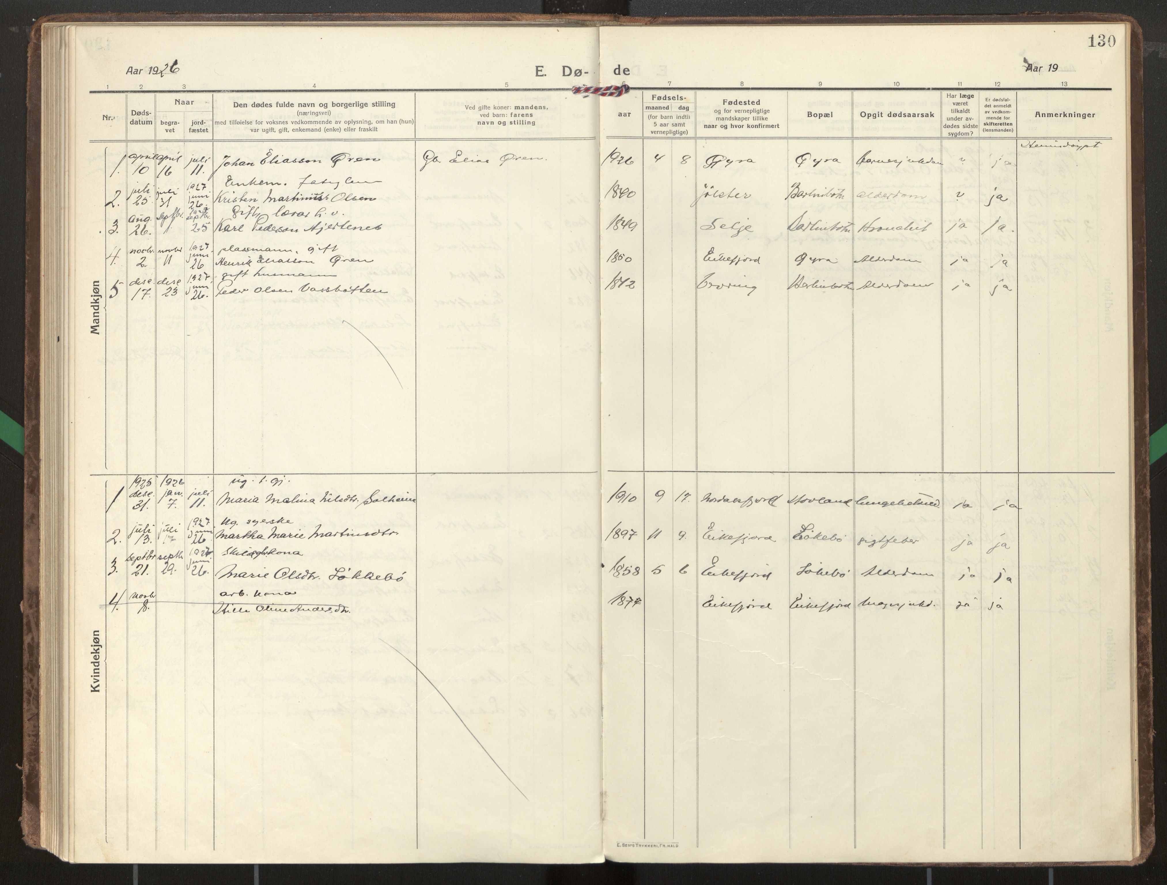 Kinn sokneprestembete, SAB/A-80801/H/Haa/Haae/L0002: Parish register (official) no. E 2, 1917-1937, p. 130