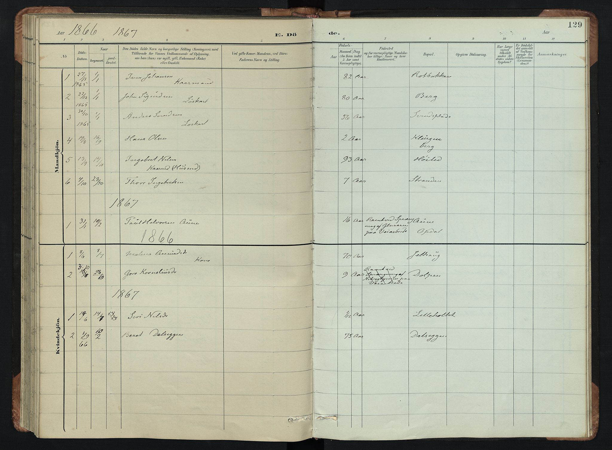 Kvikne prestekontor, AV/SAH-PREST-064/H/Ha/Hab/L0002: Parish register (copy) no. 2, 1859-1901, p. 129