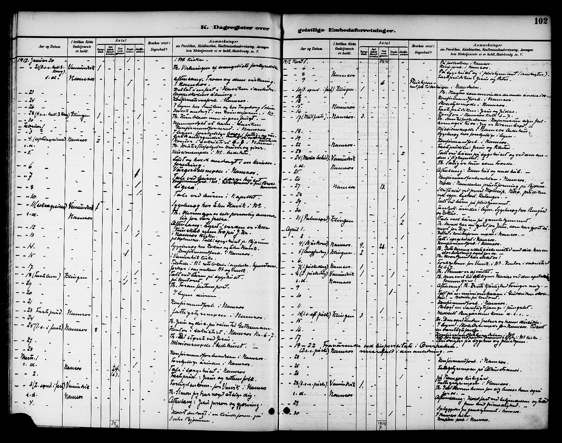 Ministerialprotokoller, klokkerbøker og fødselsregistre - Nord-Trøndelag, AV/SAT-A-1458/768/L0575: Diary records no. 766A09, 1889-1931, p. 102