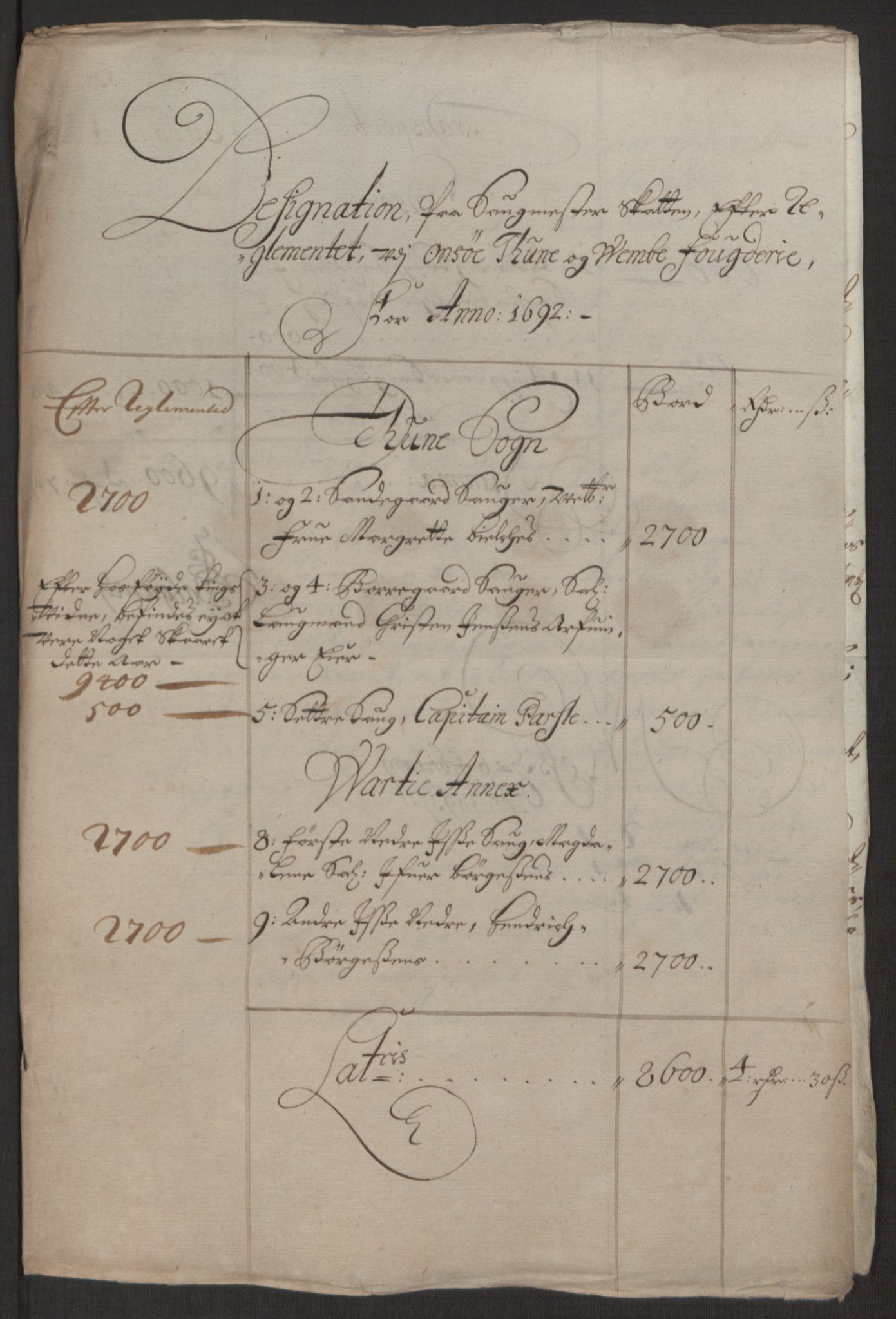 Rentekammeret inntil 1814, Reviderte regnskaper, Fogderegnskap, RA/EA-4092/R03/L0120: Fogderegnskap Onsøy, Tune, Veme og Åbygge fogderi, 1692-1693, p. 133