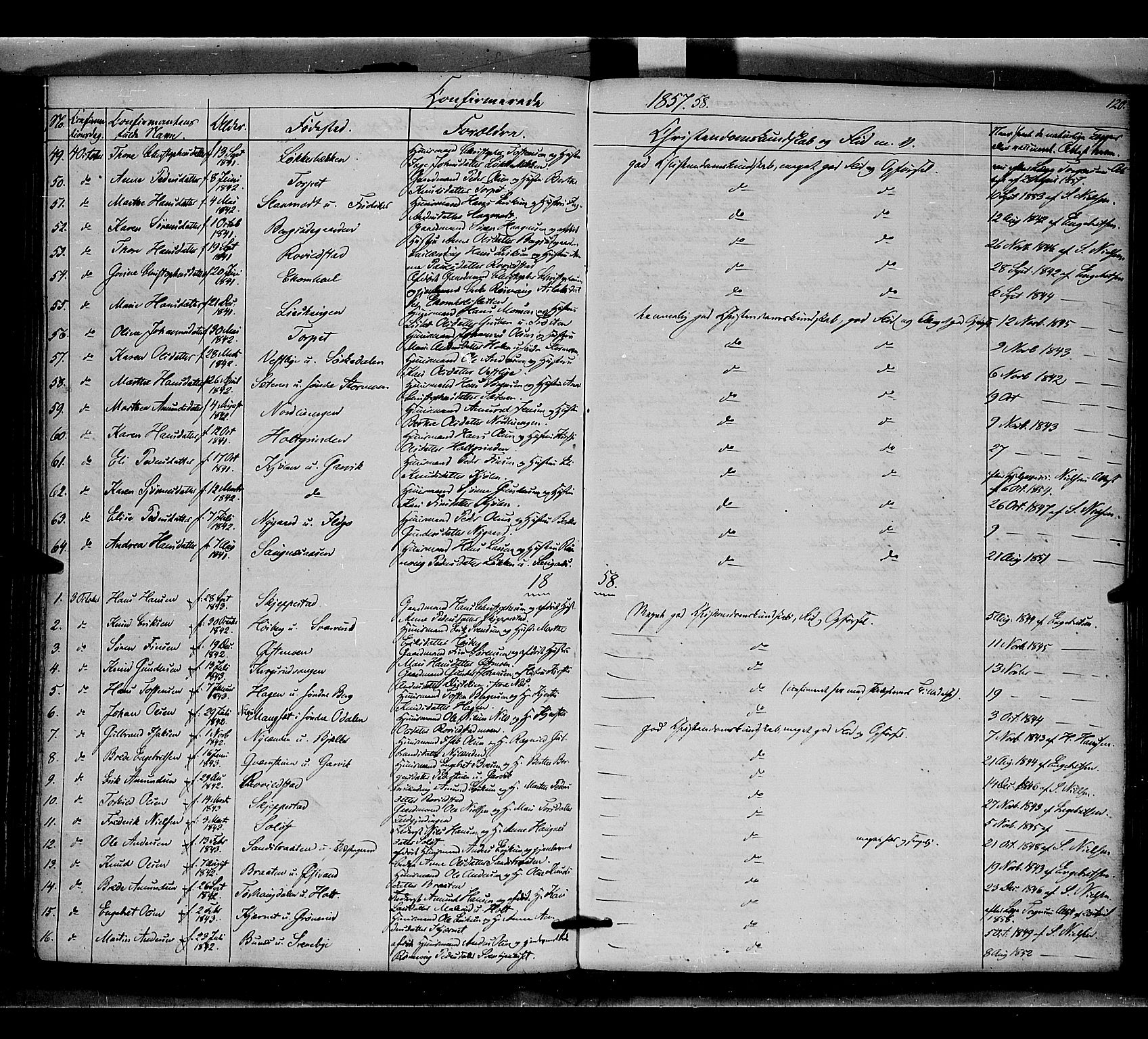 Nord-Odal prestekontor, SAH/PREST-032/H/Ha/Haa/L0003: Parish register (official) no. 3, 1851-1865, p. 120