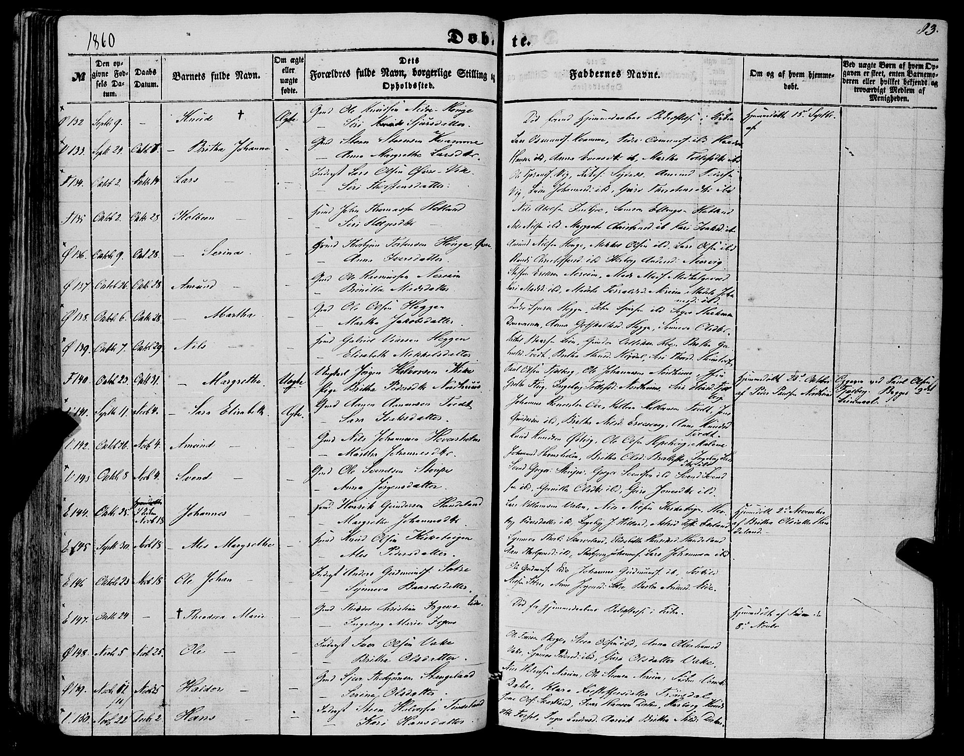 Fjelberg sokneprestembete, SAB/A-75201/H/Haa: Parish register (official) no. A 7, 1851-1867, p. 83