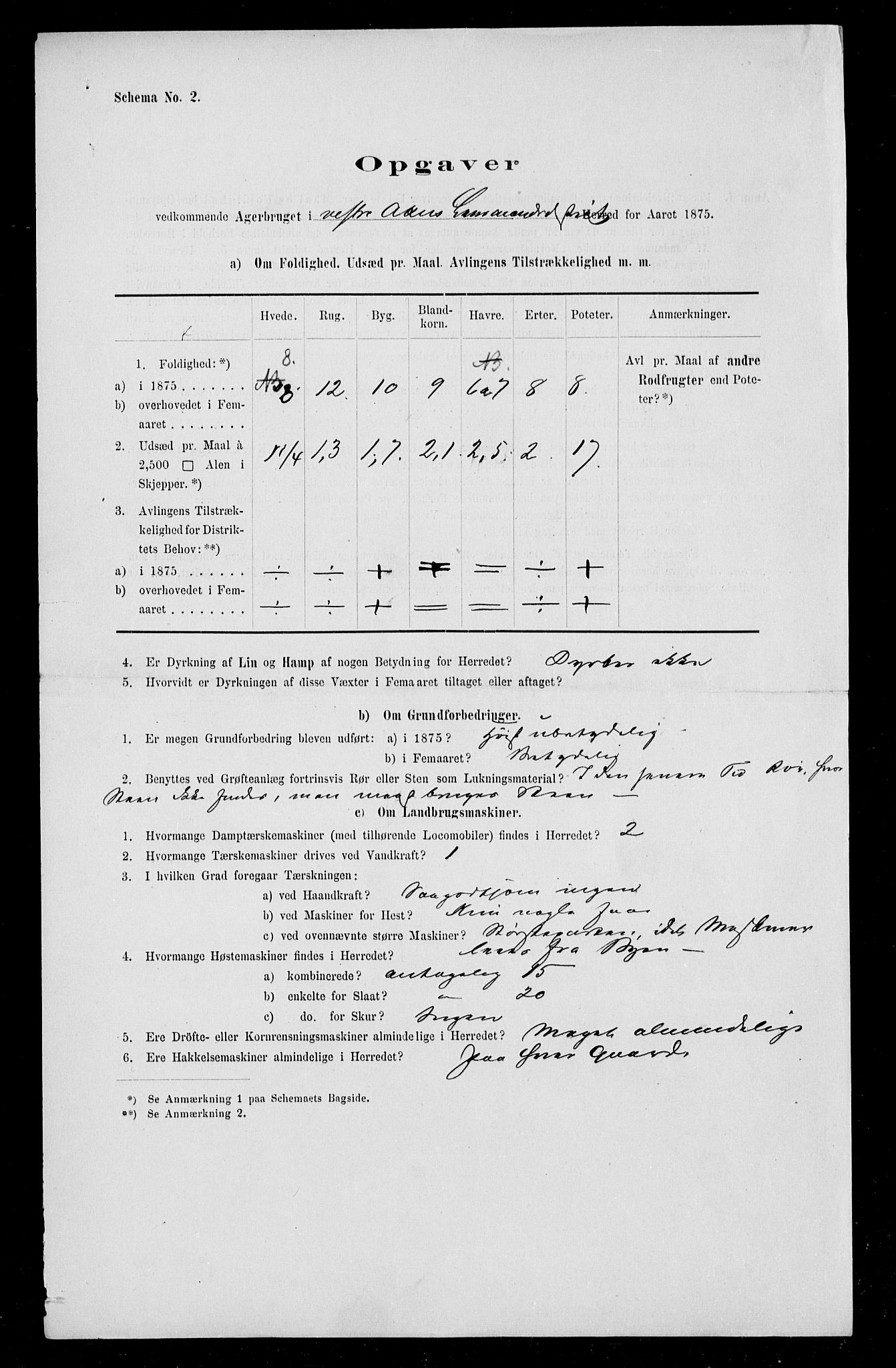 Statistisk sentralbyrå, Næringsøkonomiske emner, Generelt - Amtmennenes femårsberetninger, AV/RA-S-2233/F/Fa/L0035: --, 1875, p. 6