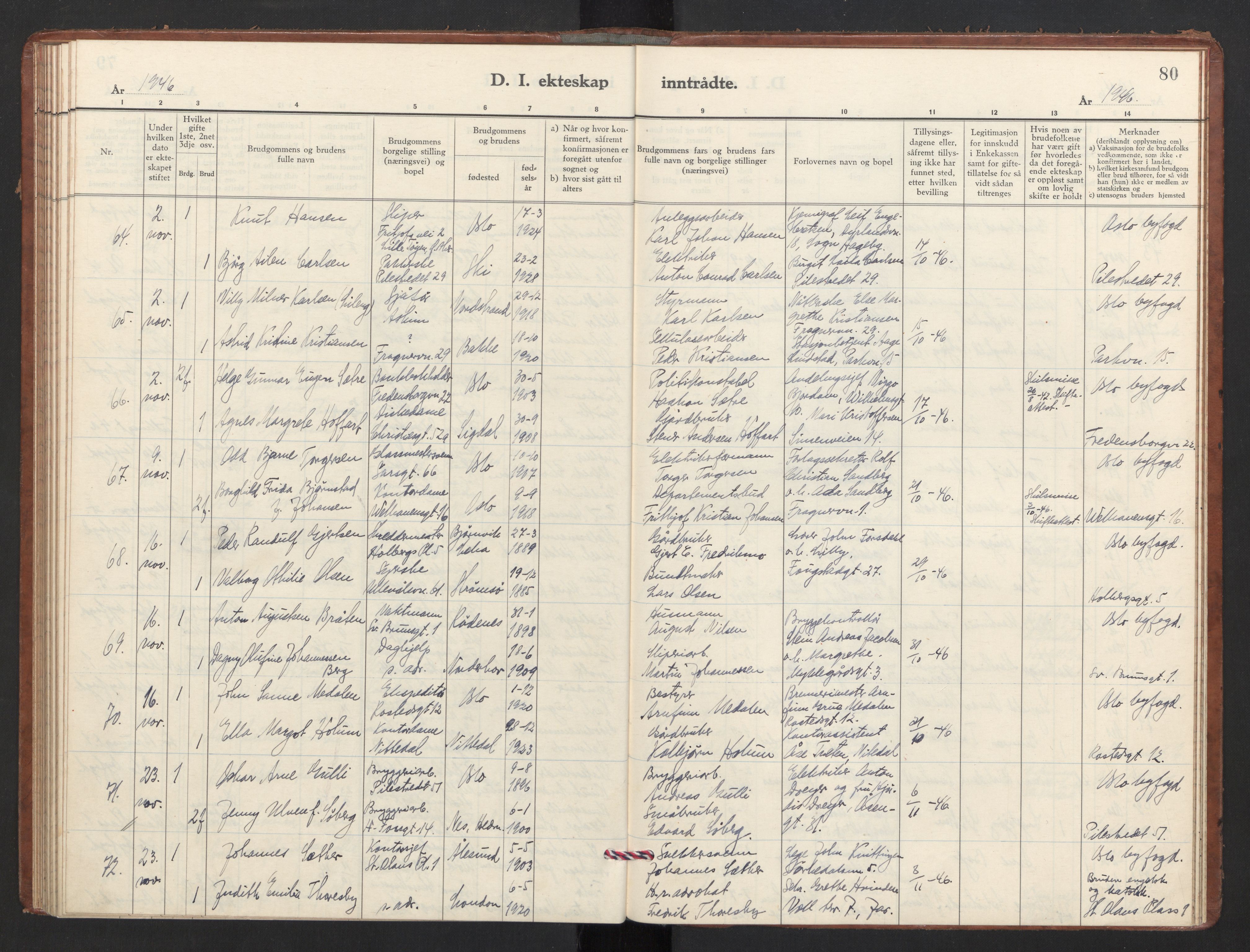 Trefoldighet prestekontor Kirkebøker, AV/SAO-A-10882/F/Fg/L0003: Parish register (official) no. VII 3, 1940-1948, p. 80