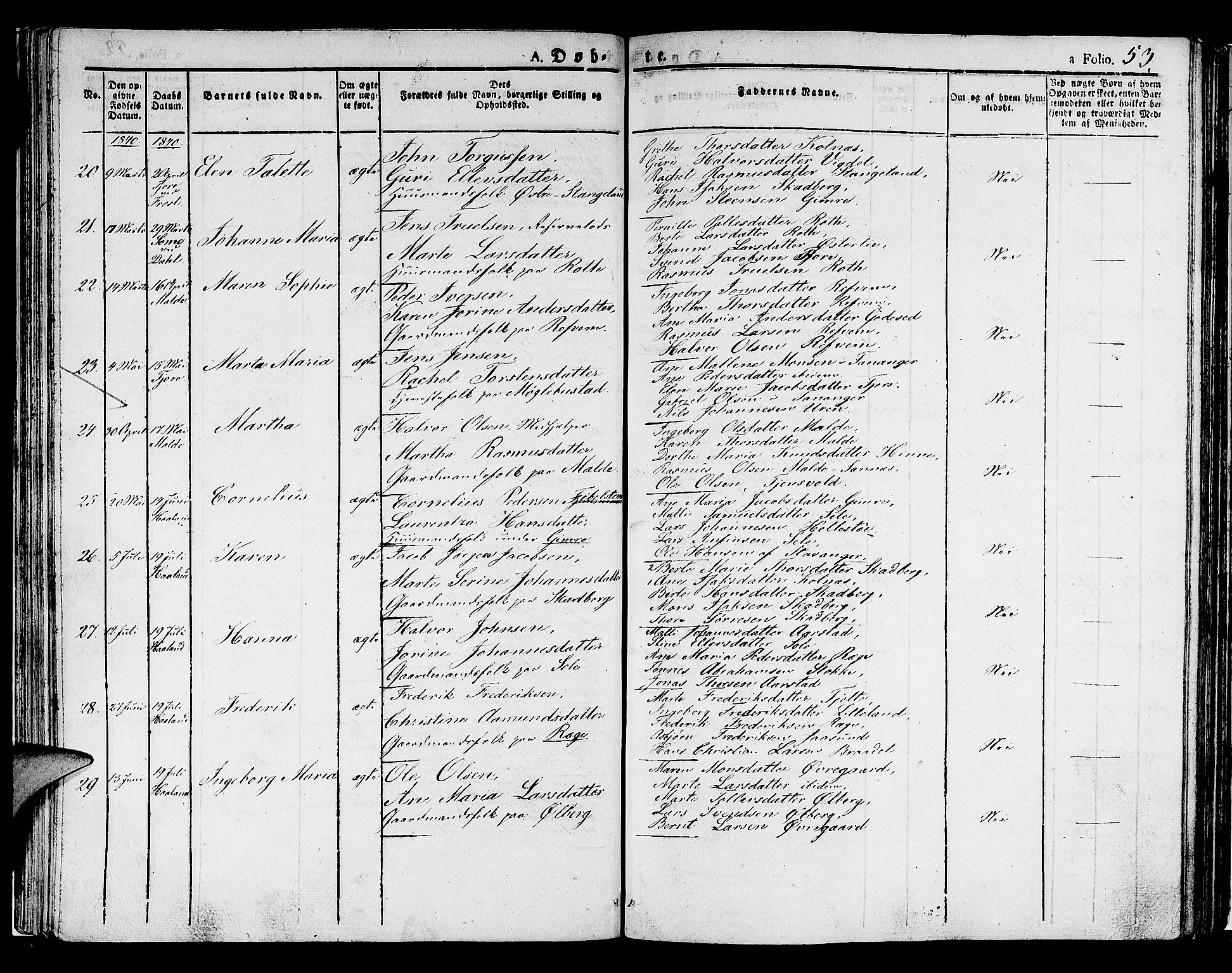 Håland sokneprestkontor, AV/SAST-A-101802/001/30BA/L0005: Parish register (official) no. A 5, 1829-1841, p. 53