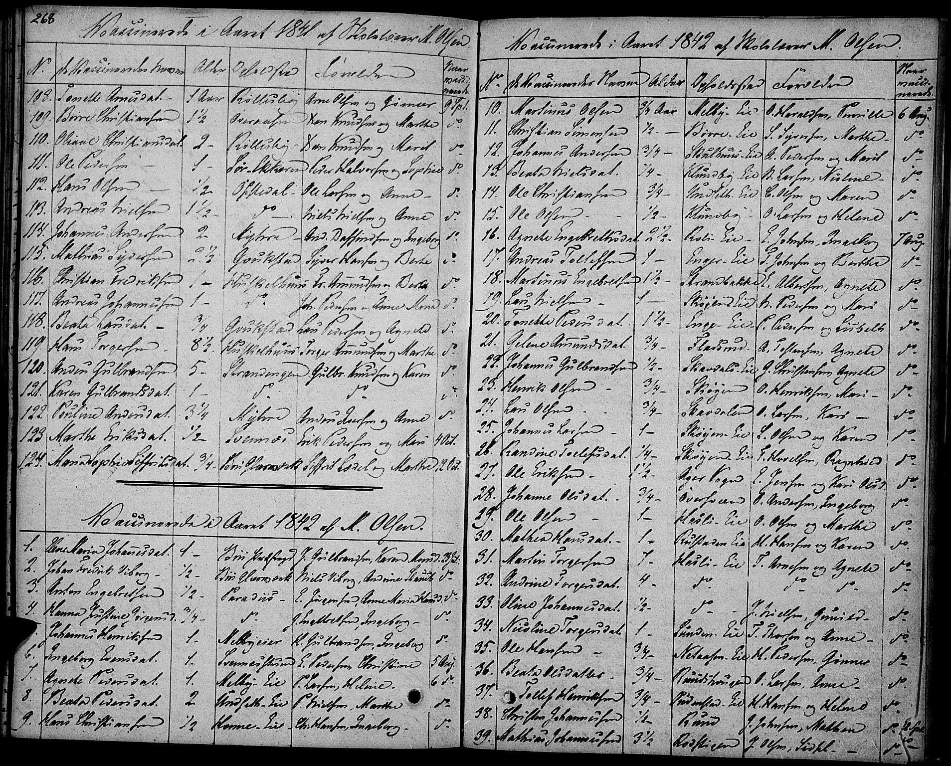 Biri prestekontor, SAH/PREST-096/H/Ha/Haa/L0004: Parish register (official) no. 4, 1829-1842, p. 268