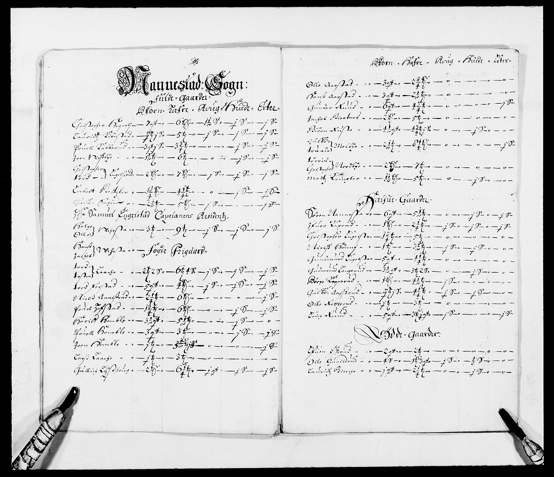 Rentekammeret inntil 1814, Reviderte regnskaper, Fogderegnskap, AV/RA-EA-4092/R12/L0695: Fogderegnskap Øvre Romerike, 1680, p. 111