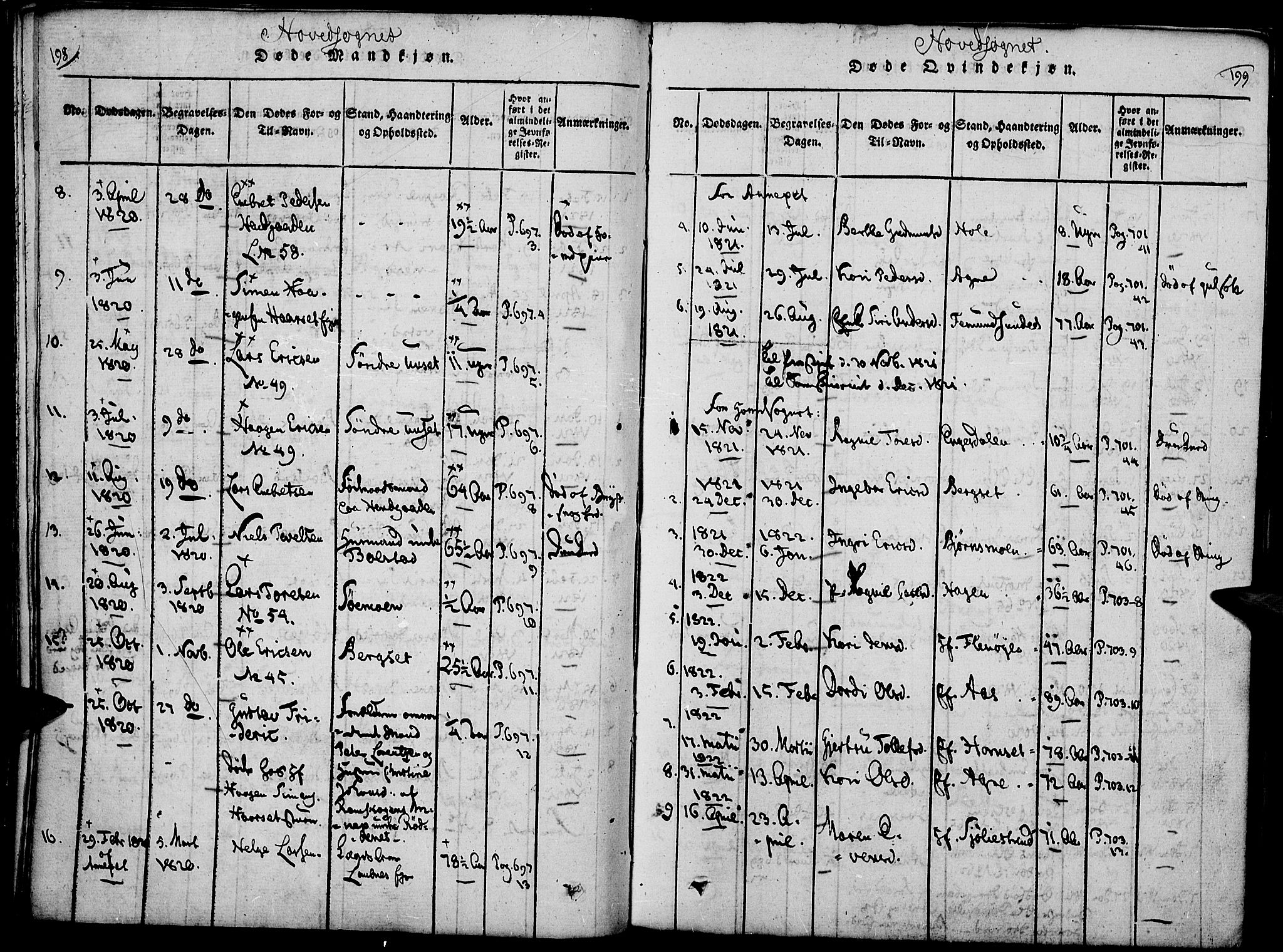 Rendalen prestekontor, AV/SAH-PREST-054/H/Ha/Haa/L0003: Parish register (official) no. 3, 1815-1829, p. 198-199