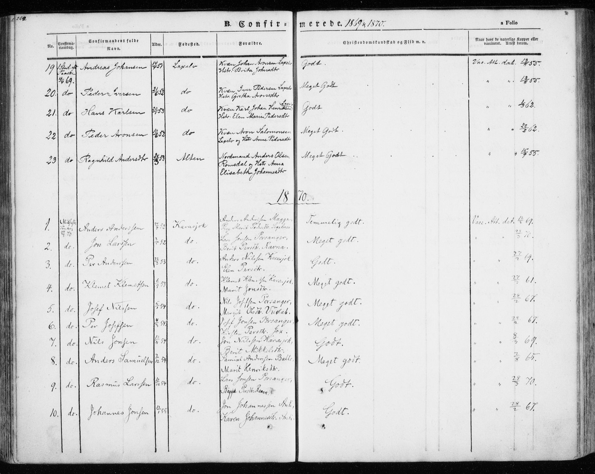 Kistrand/Porsanger sokneprestembete, AV/SATØ-S-1351/H/Ha/L0012.kirke: Parish register (official) no. 12, 1843-1871, p. 262-263