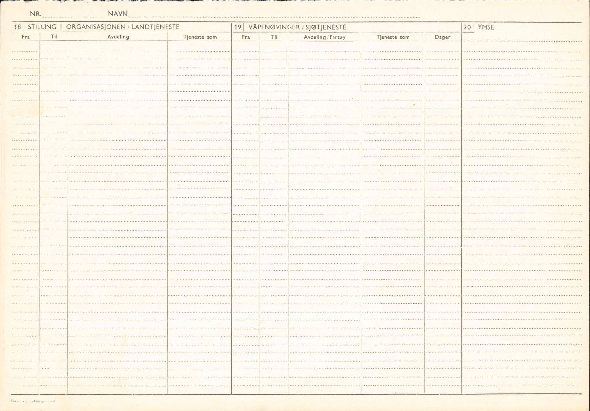 Forsvaret, Forsvarets overkommando/Luftforsvarsstaben, RA/RAFA-4079/P/Pa/L0041: Personellpapirer, 1915, p. 84