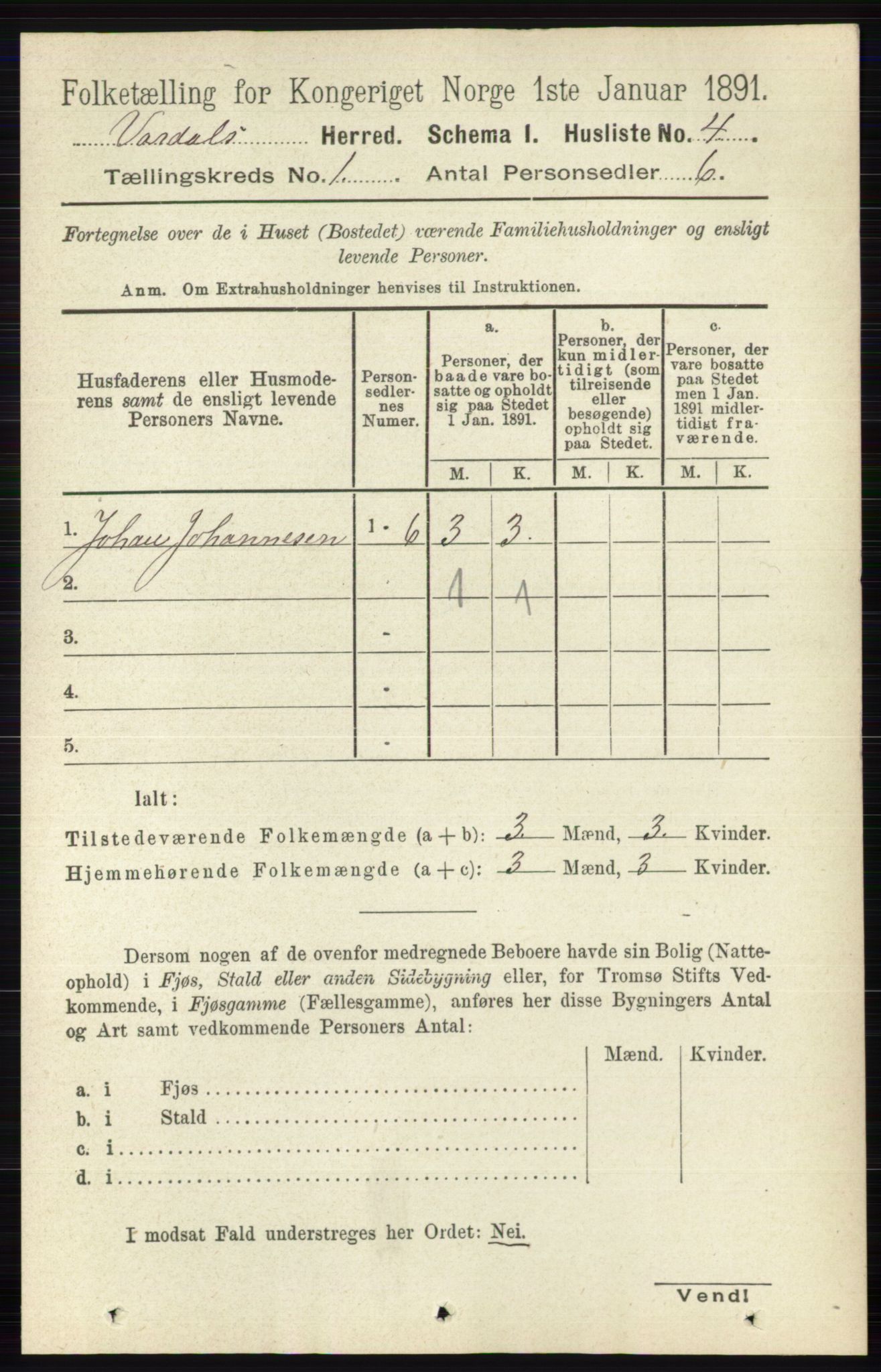 RA, 1891 census for 0527 Vardal, 1891, p. 28