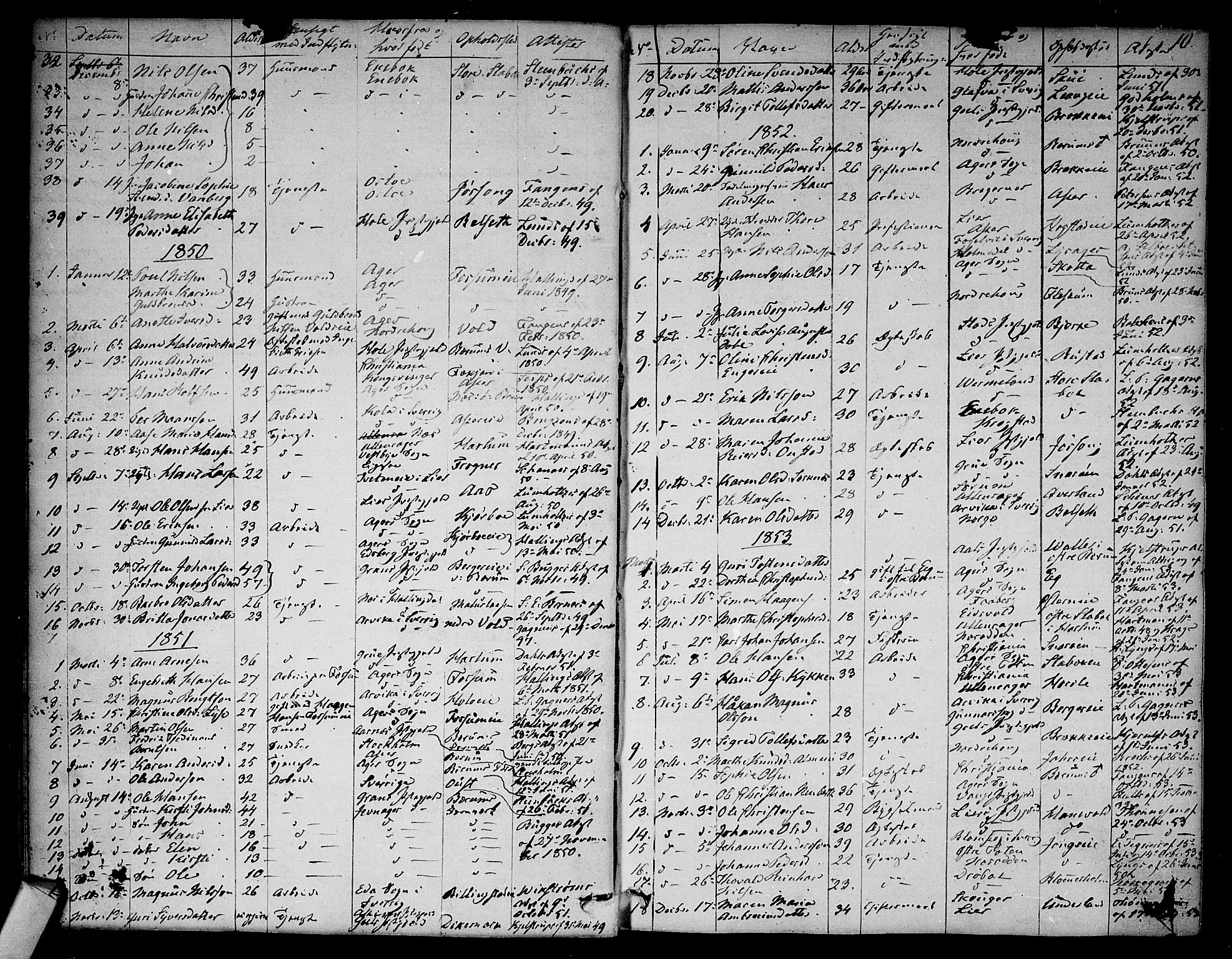 Asker prestekontor Kirkebøker, SAO/A-10256a/F/Fa/L0012: Parish register (official) no. I 12, 1825-1878, p. 10