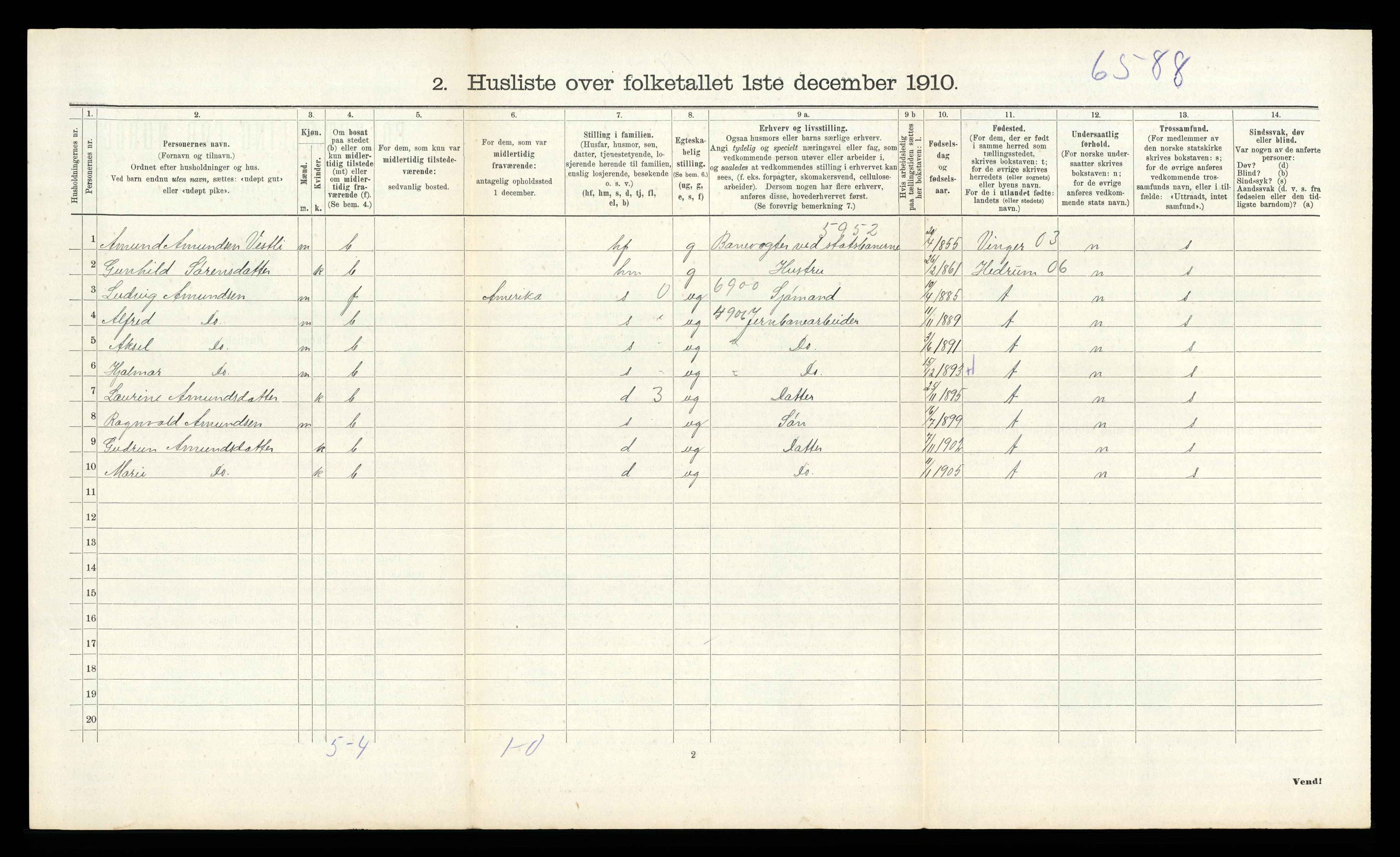 RA, 1910 census for Eidanger, 1910, p. 904