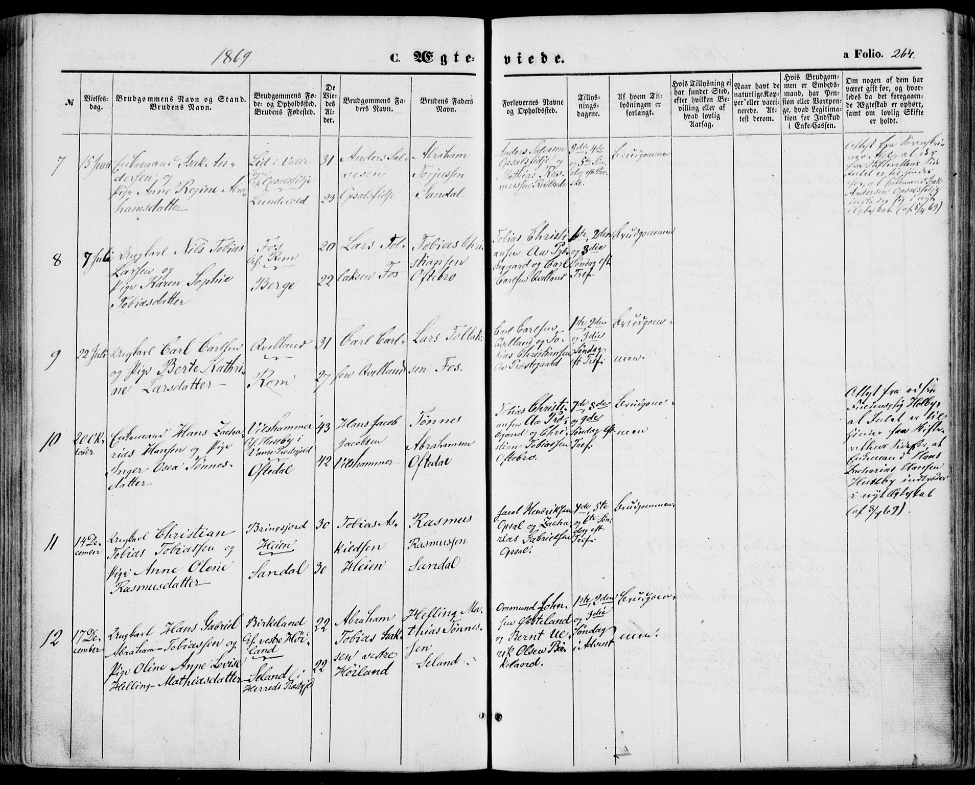 Lyngdal sokneprestkontor, SAK/1111-0029/F/Fa/Fac/L0010: Parish register (official) no. A 10, 1865-1878, p. 264