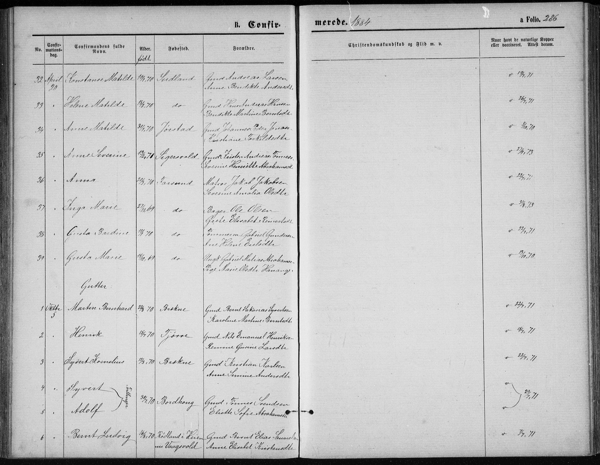 Lista sokneprestkontor, AV/SAK-1111-0027/F/Fb/L0004: Parish register (copy) no. B 4, 1877-1891, p. 286