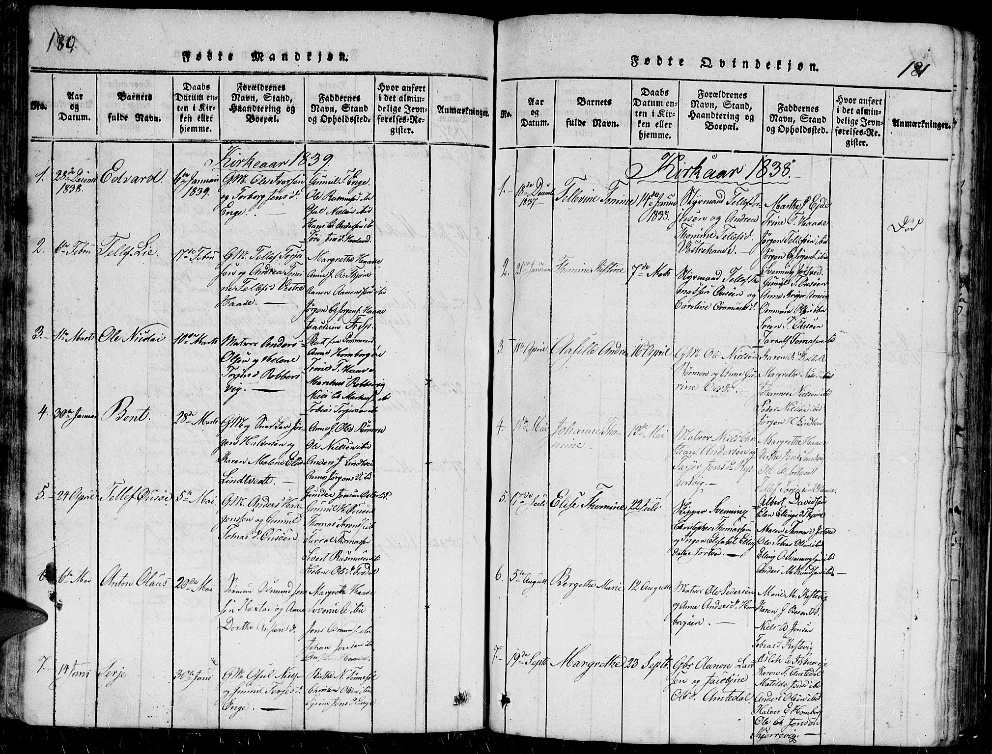 Hommedal sokneprestkontor, AV/SAK-1111-0023/F/Fb/Fbb/L0003: Parish register (copy) no. B 3 /2, 1816-1850, p. 180-181