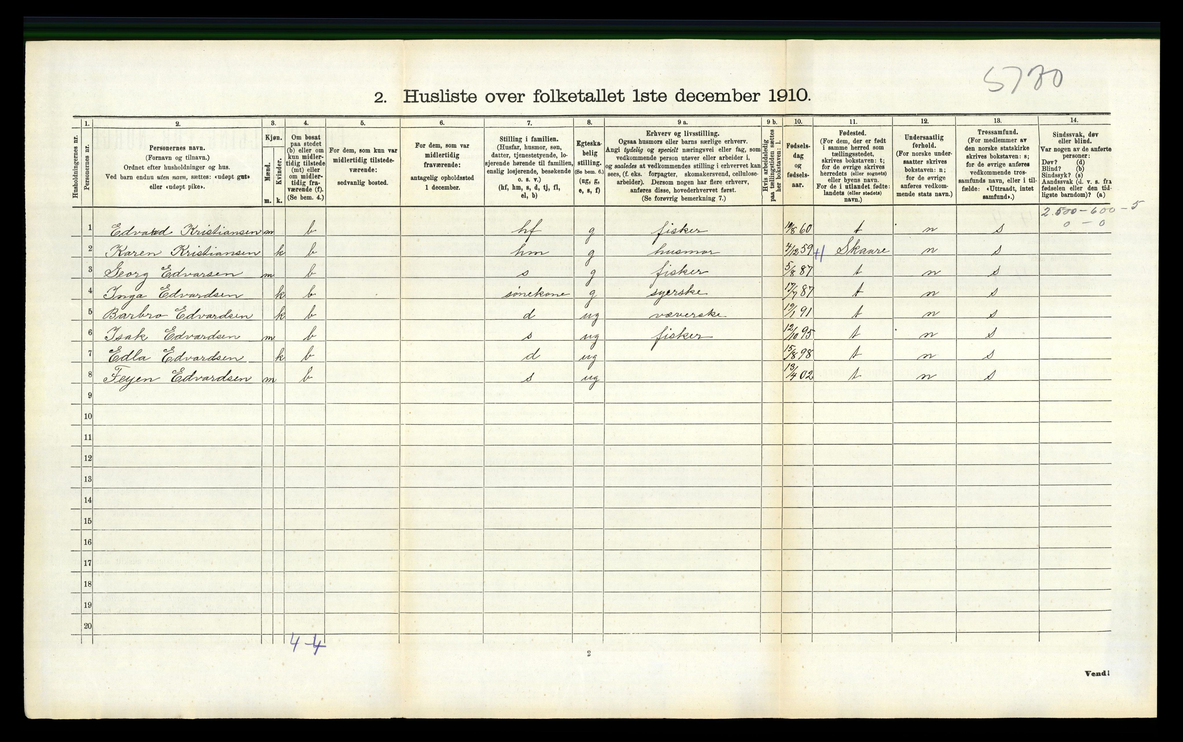 RA, 1910 census for Torvastad, 1910, p. 652