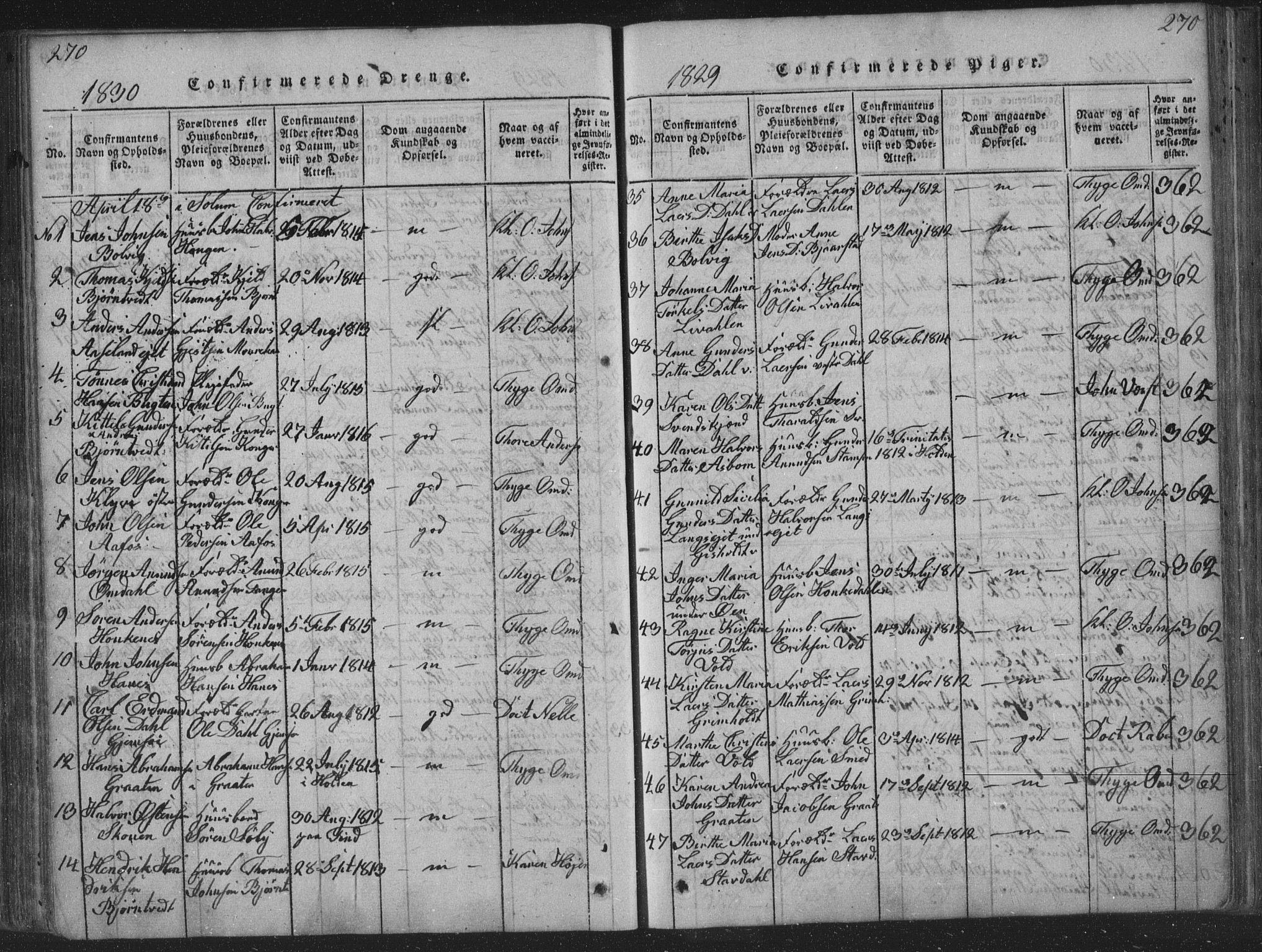 Solum kirkebøker, SAKO/A-306/F/Fa/L0004: Parish register (official) no. I 4, 1814-1833, p. 270